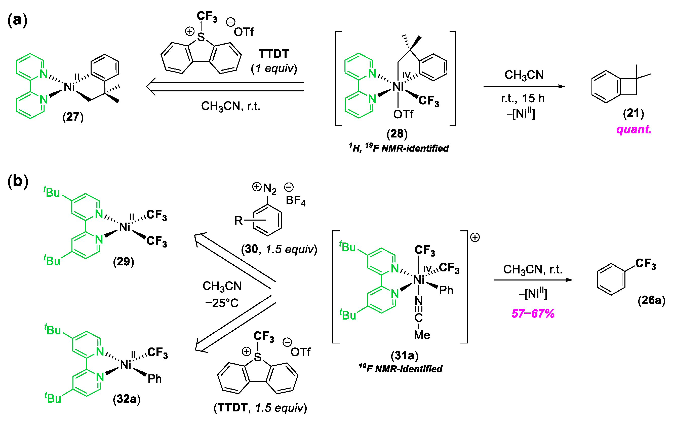Molecules 25 01141 sch008 Molecules 25 01141 sch008