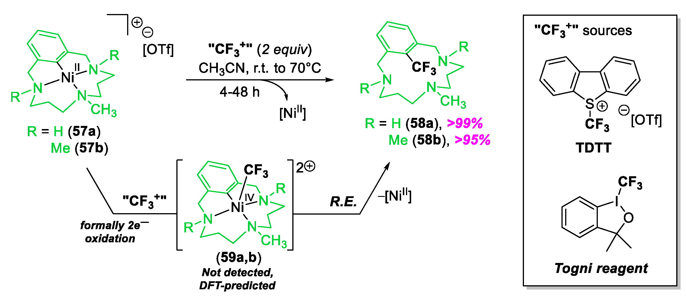Molecules 25 01141 sch014 Molecules 25 01141 sch014