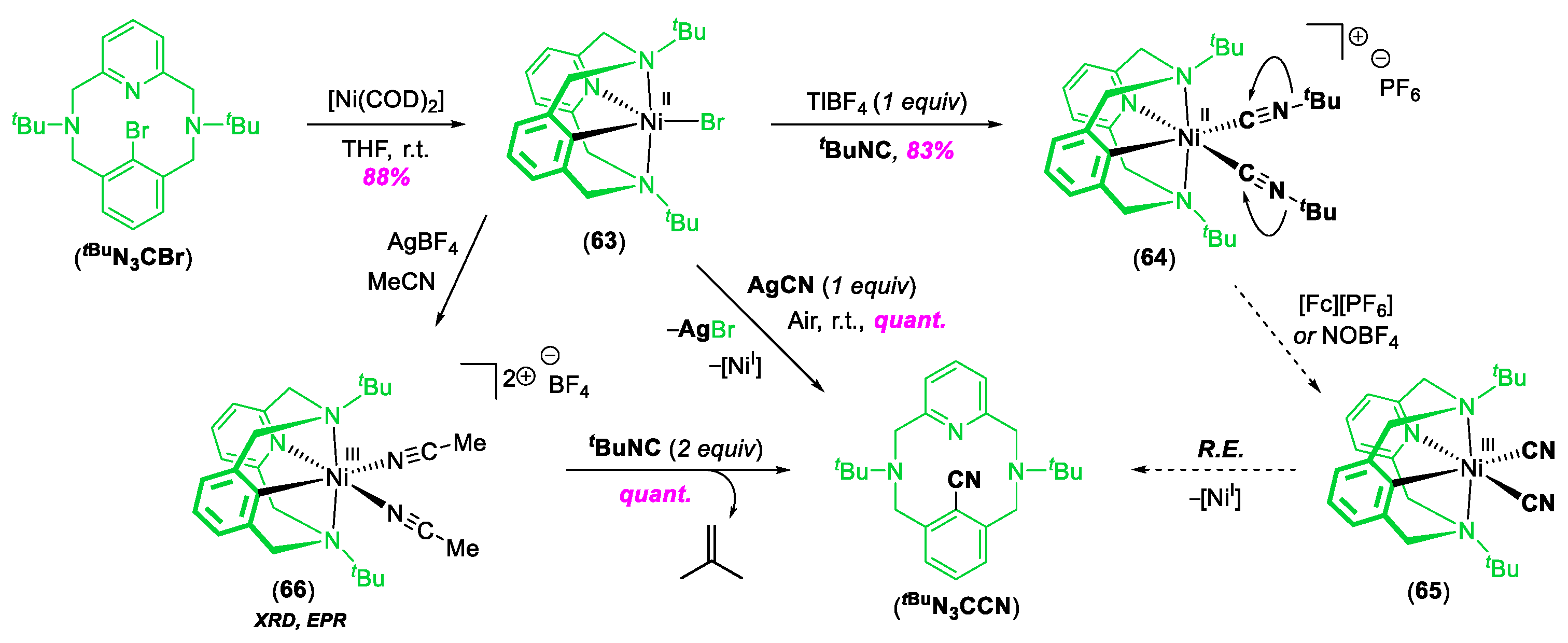 Molecules 25 01141 sch016 Molecules 25 01141 sch016