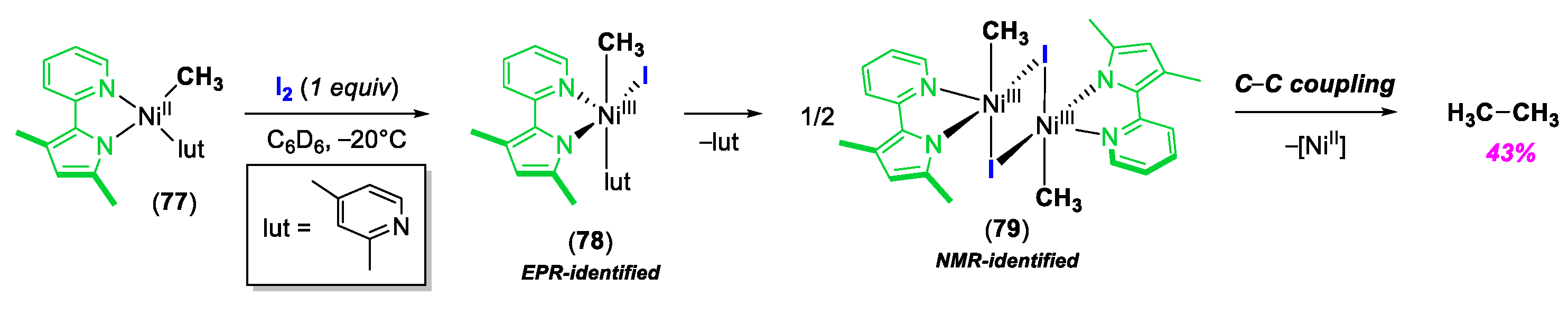 Molecules 25 01141 sch019 Molecules 25 01141 sch019