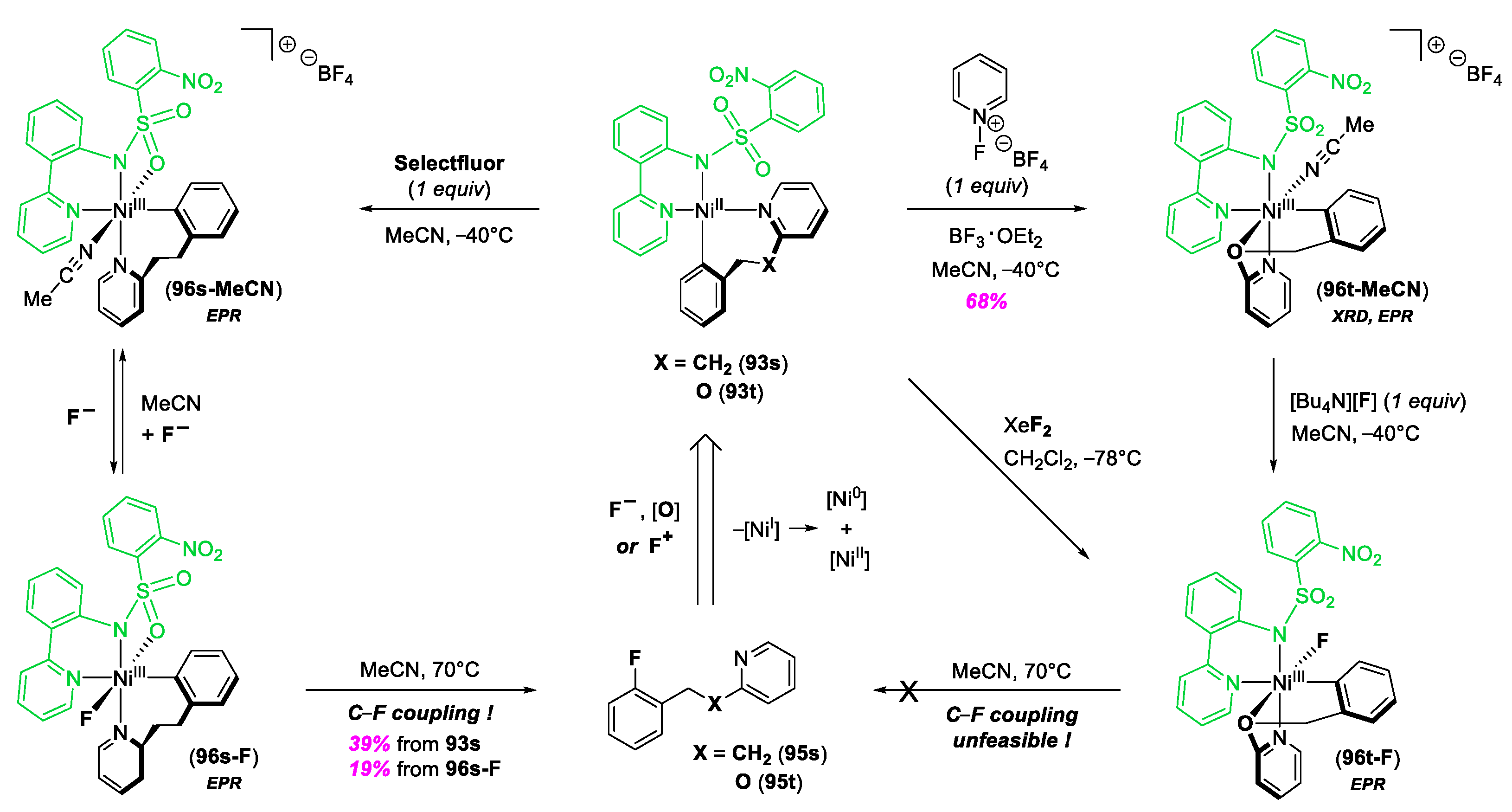 Molecules 25 01141 sch024 Molecules 25 01141 sch024