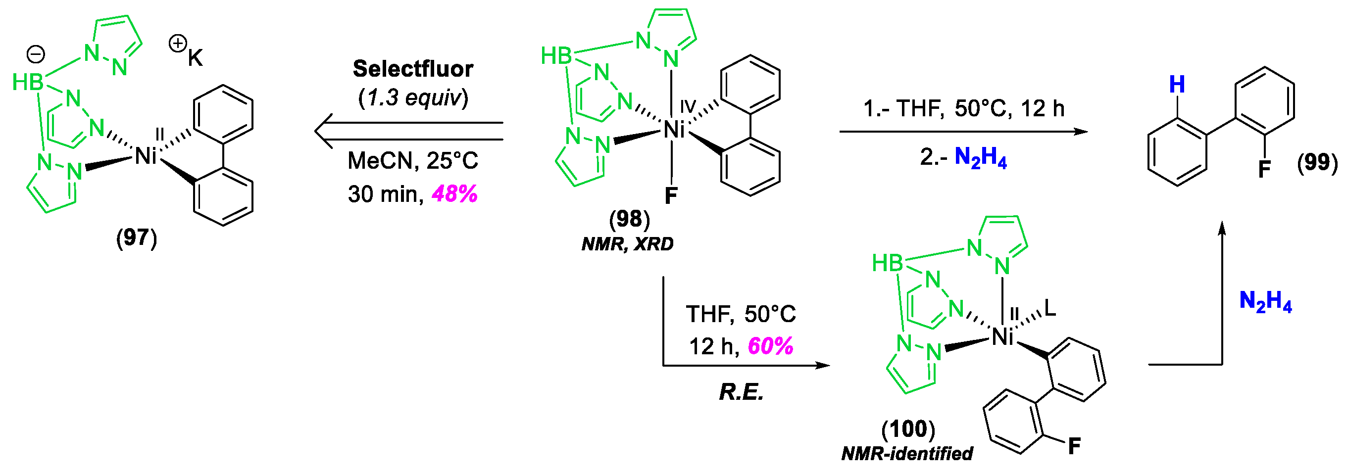 Molecules 25 01141 sch025 Molecules 25 01141 sch025