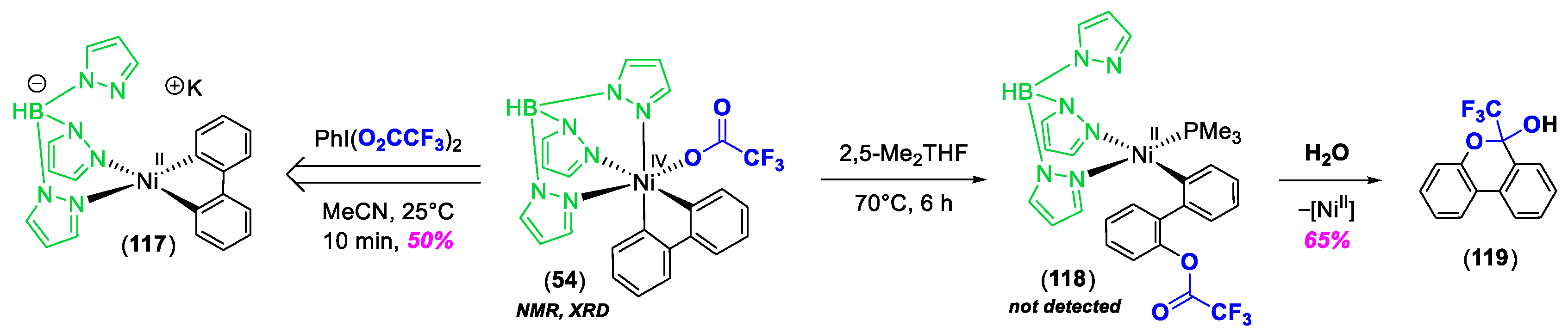 Molecules 25 01141 sch030 Molecules 25 01141 sch030