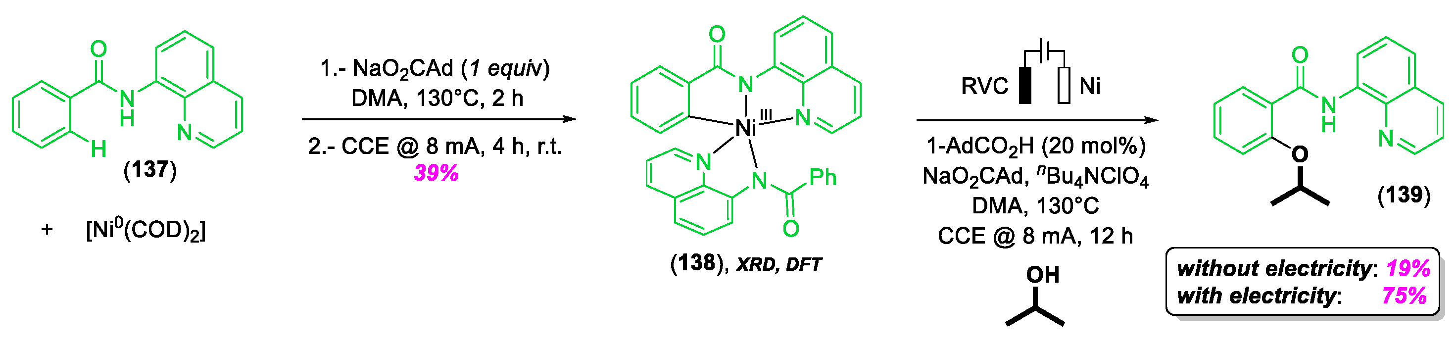 Molecules 25 01141 sch034 Molecules 25 01141 sch034
