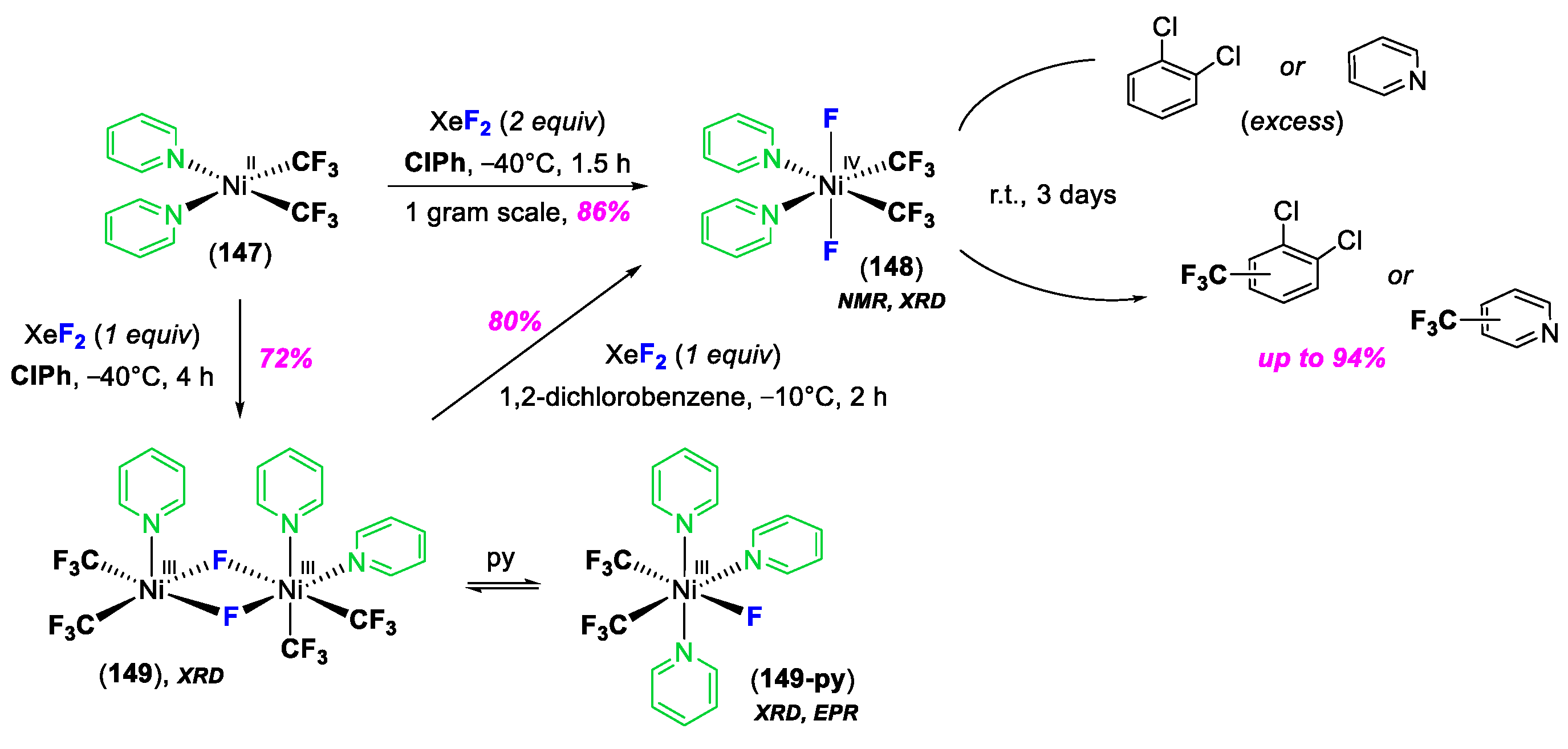 Molecules 25 01141 sch036 Molecules 25 01141 sch036