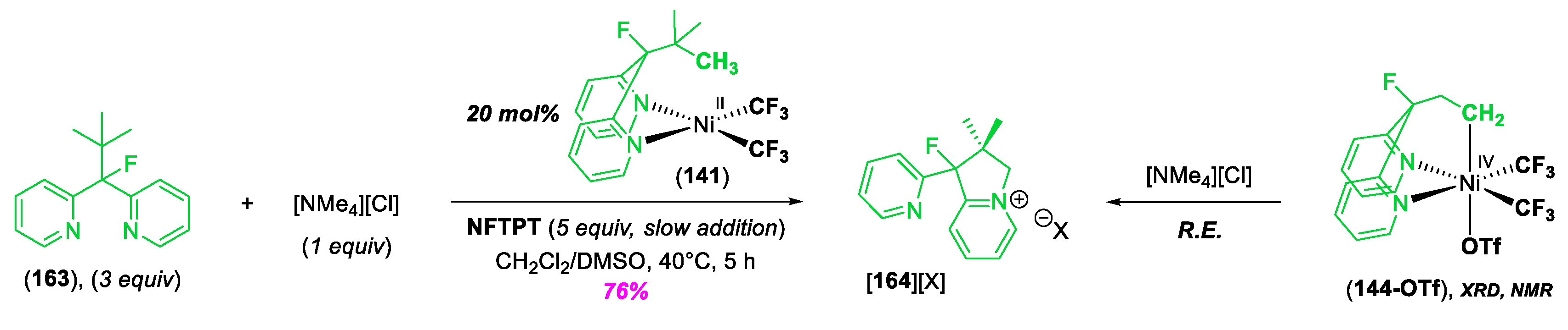 Molecules 25 01141 sch041 Molecules 25 01141 sch041
