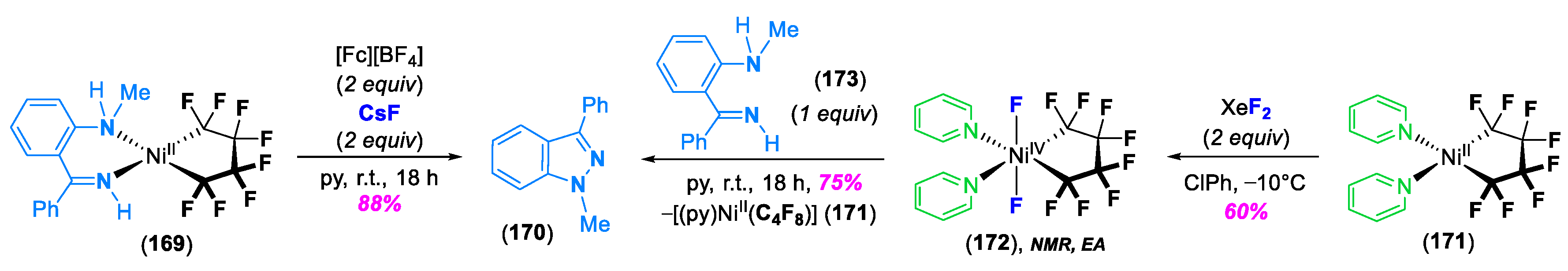 Molecules 25 01141 sch043 Molecules 25 01141 sch043