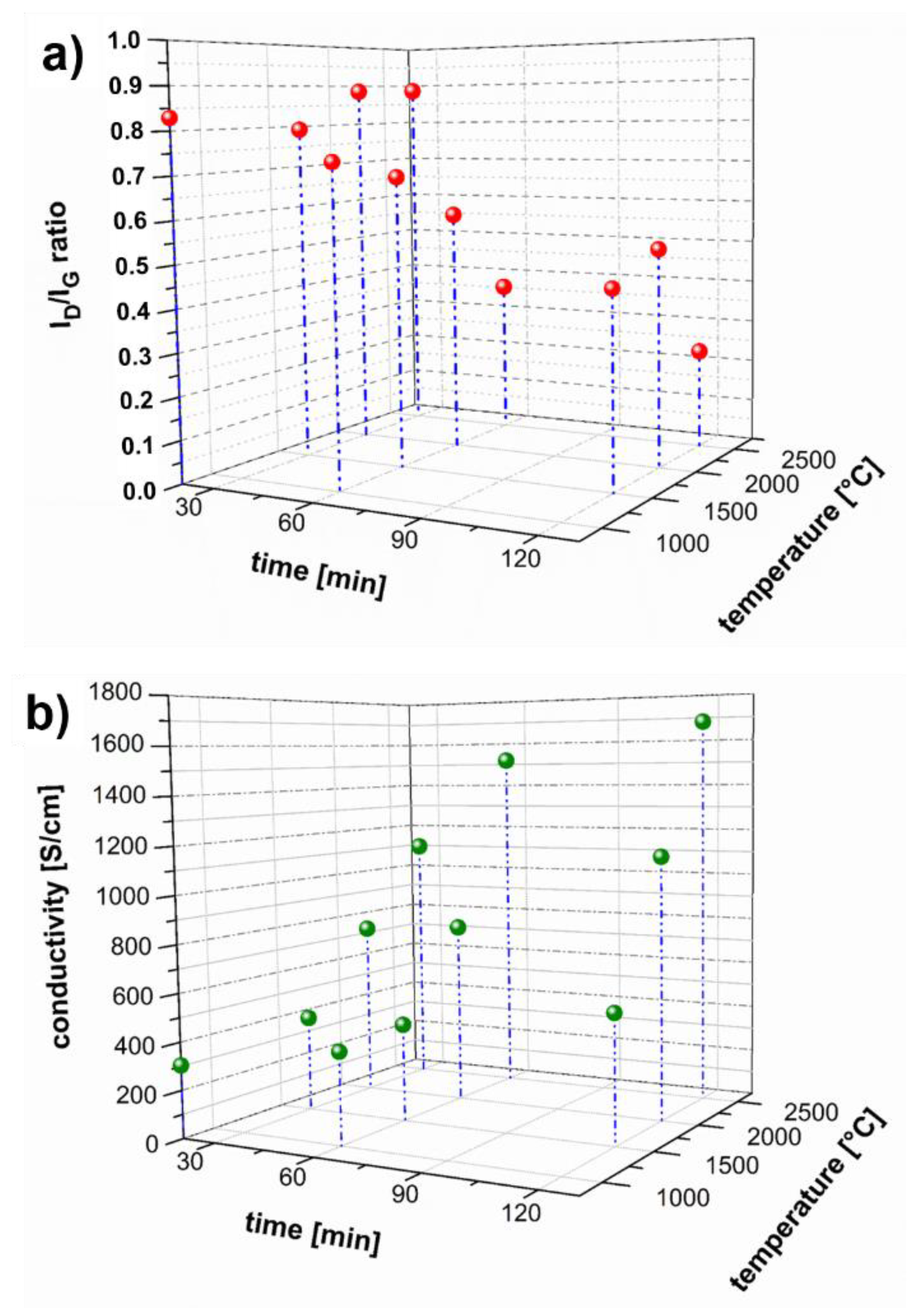 Molecules 25 01144 g004