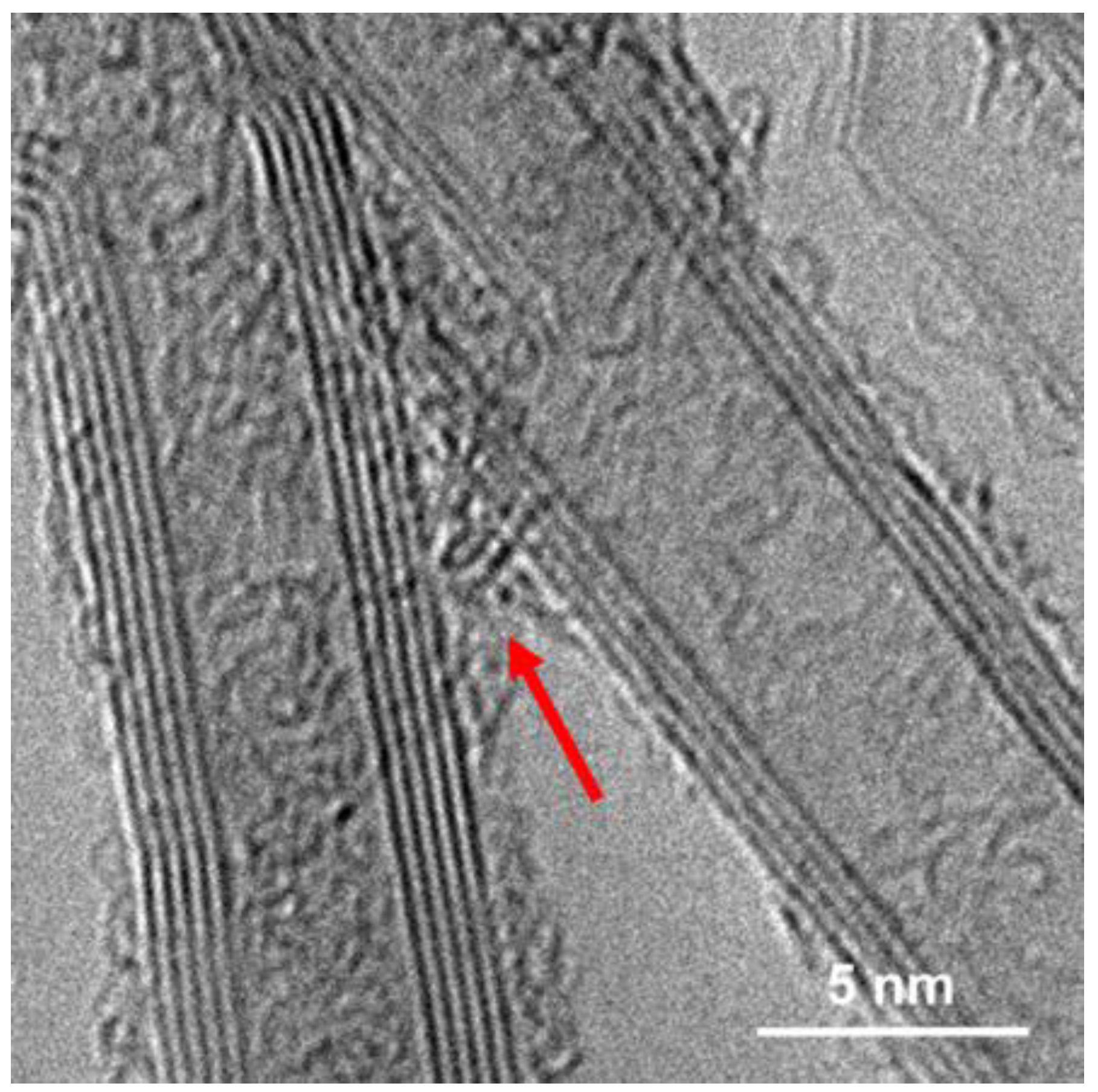 Molecules 25 01144 g005