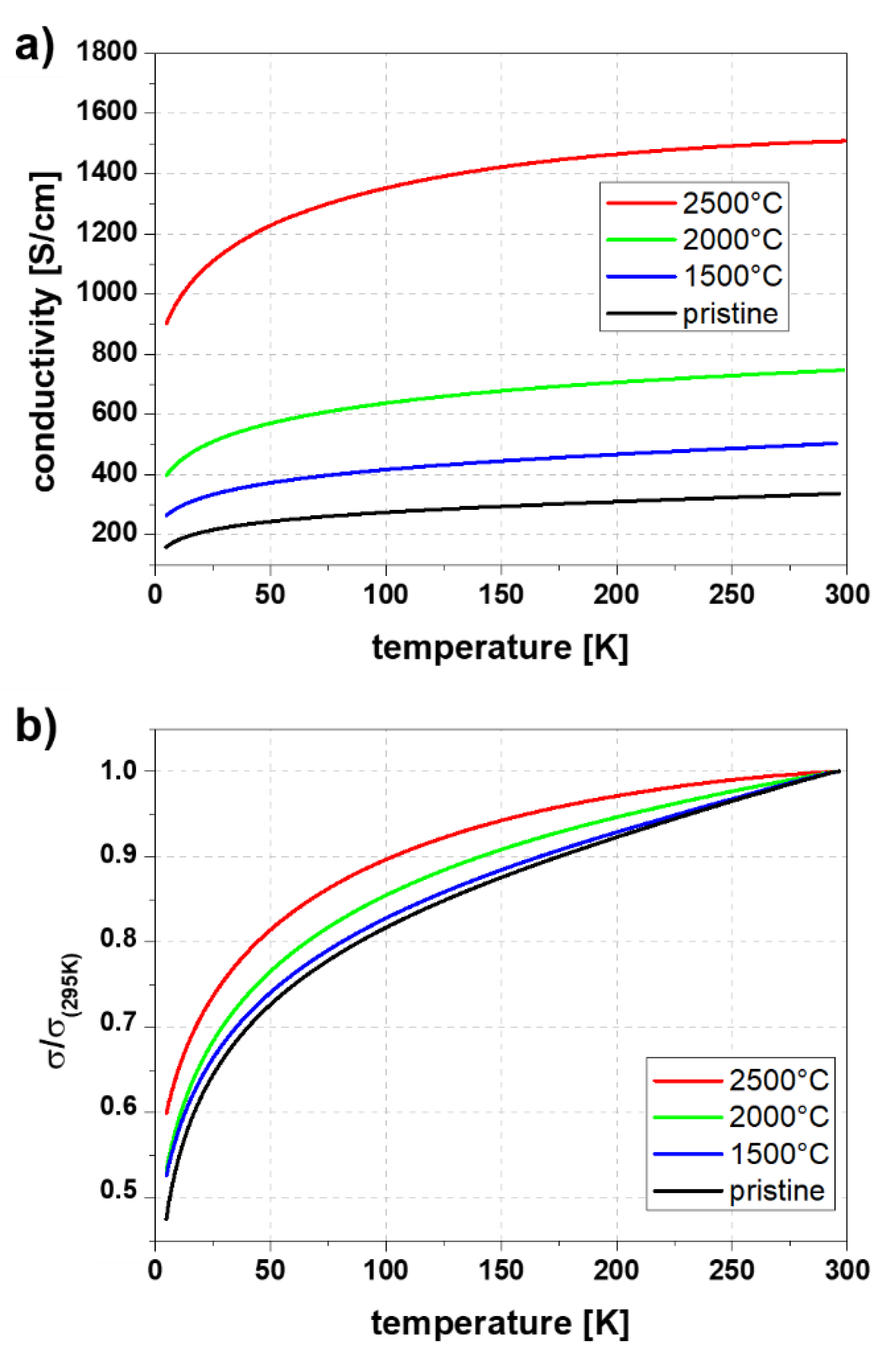 Molecules 25 01144 g006
