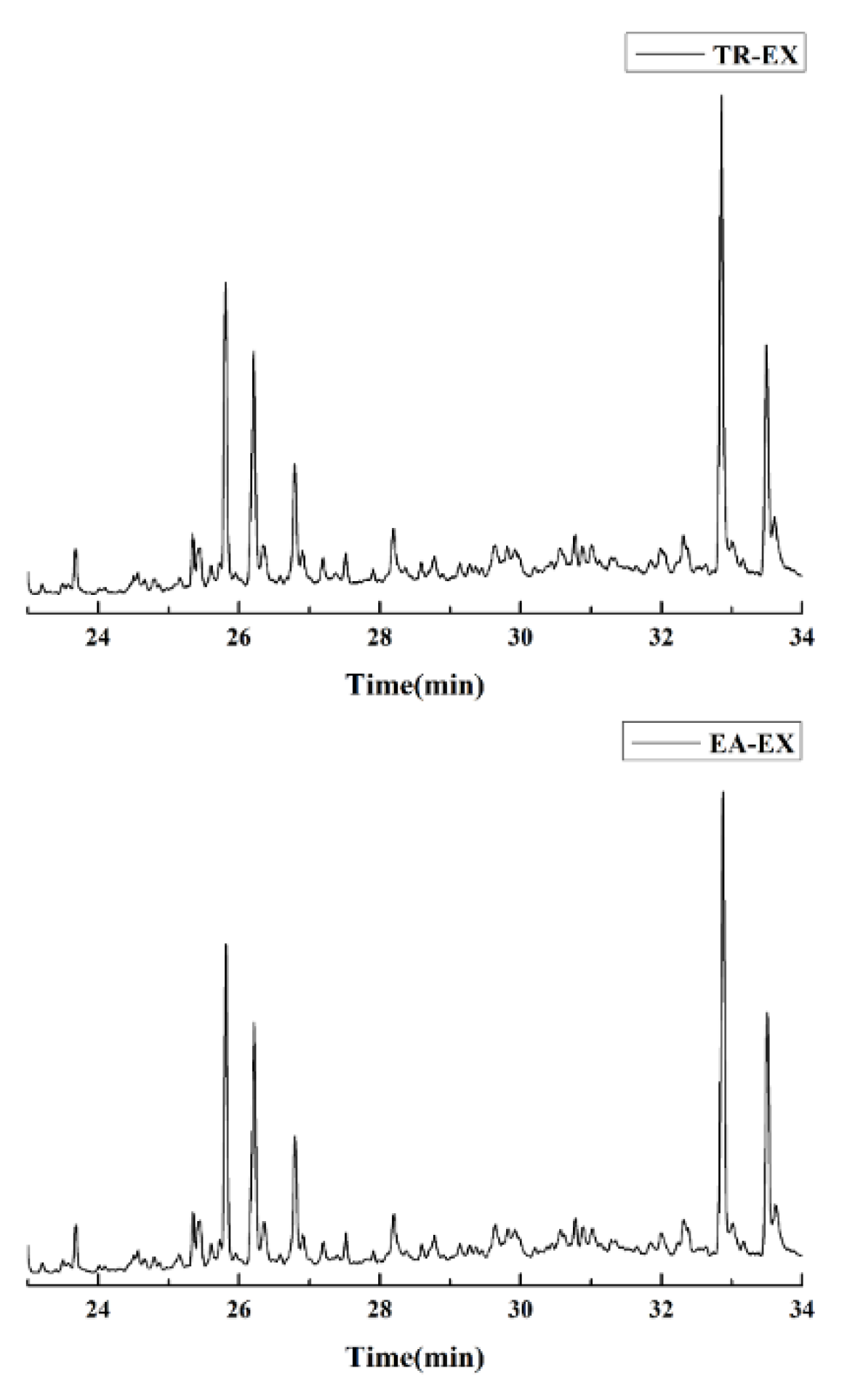 Molecules 25 01145 g001 Molecules 25 01145 g001
