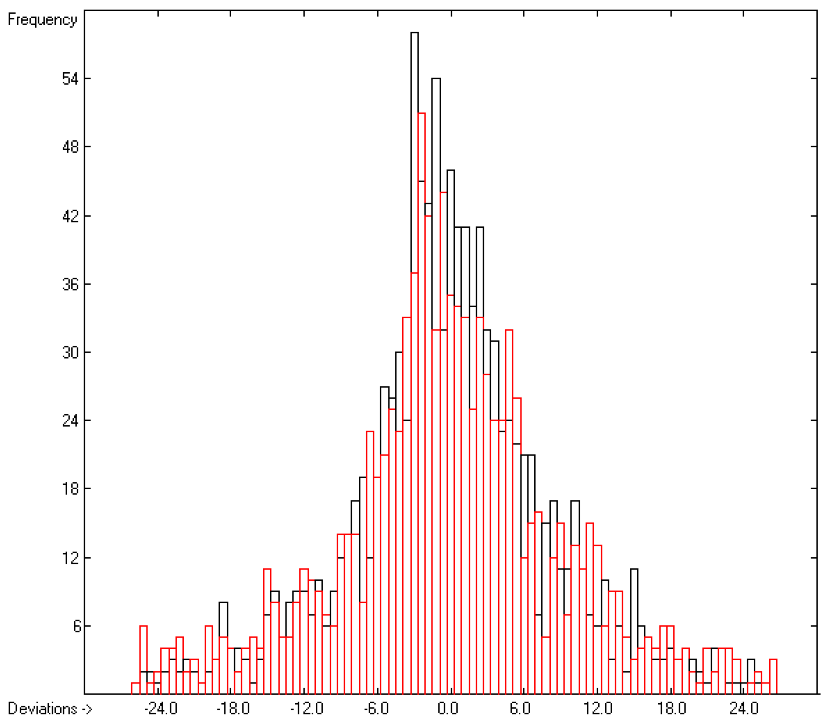 Molecules 25 01147 g002