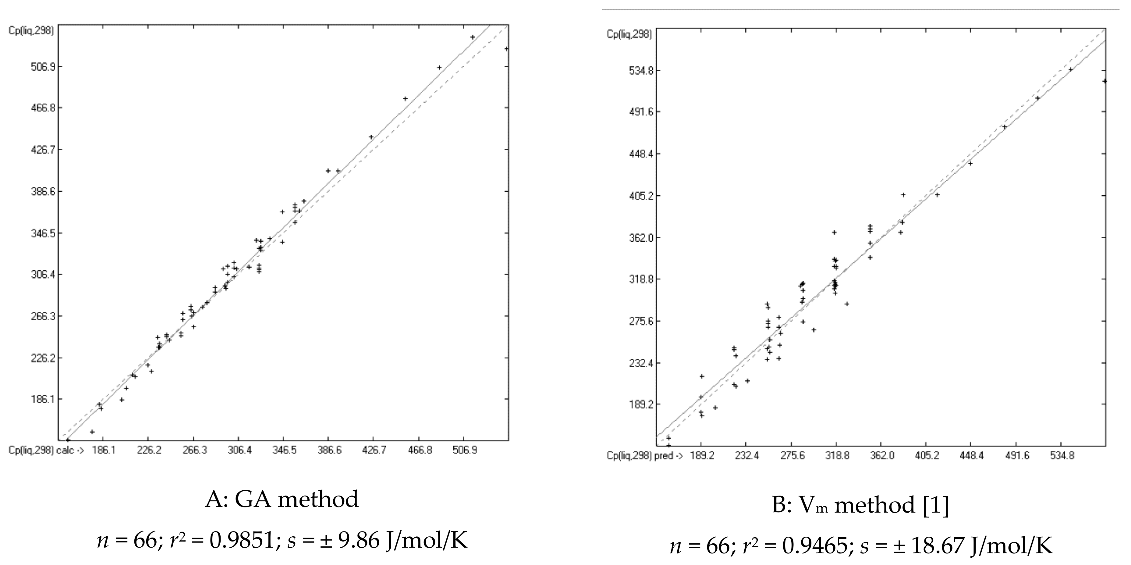 Molecules 25 01147 g003