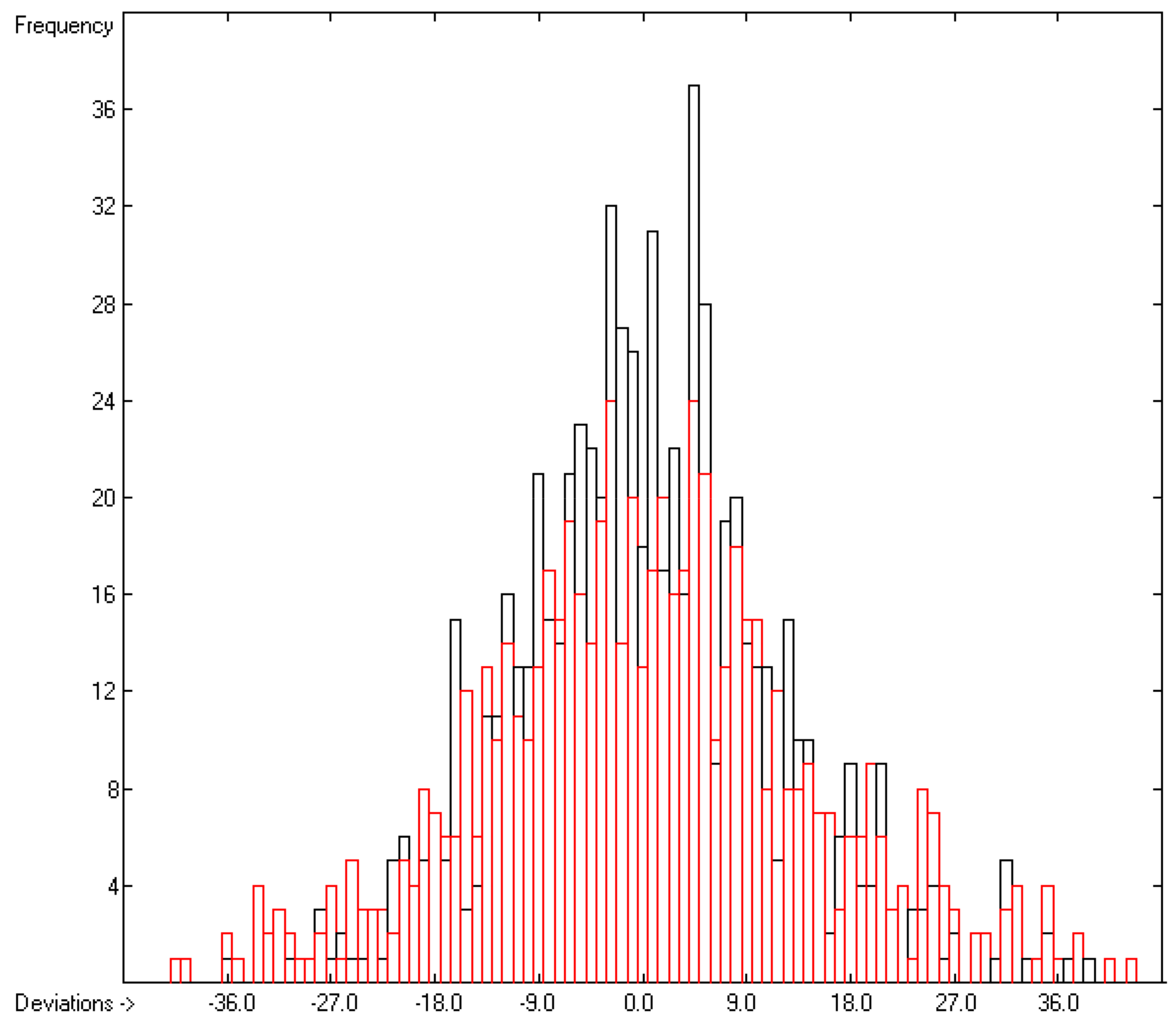 Molecules 25 01147 g005