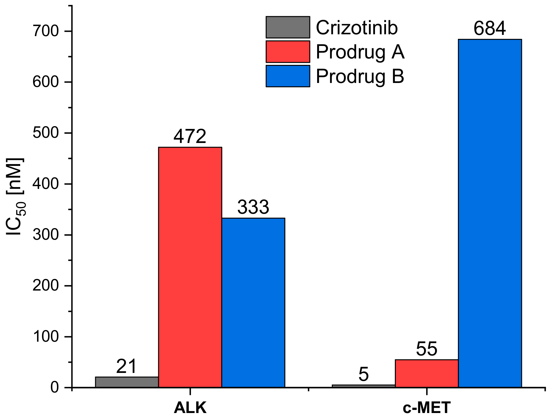 Molecules 25 01149 g002