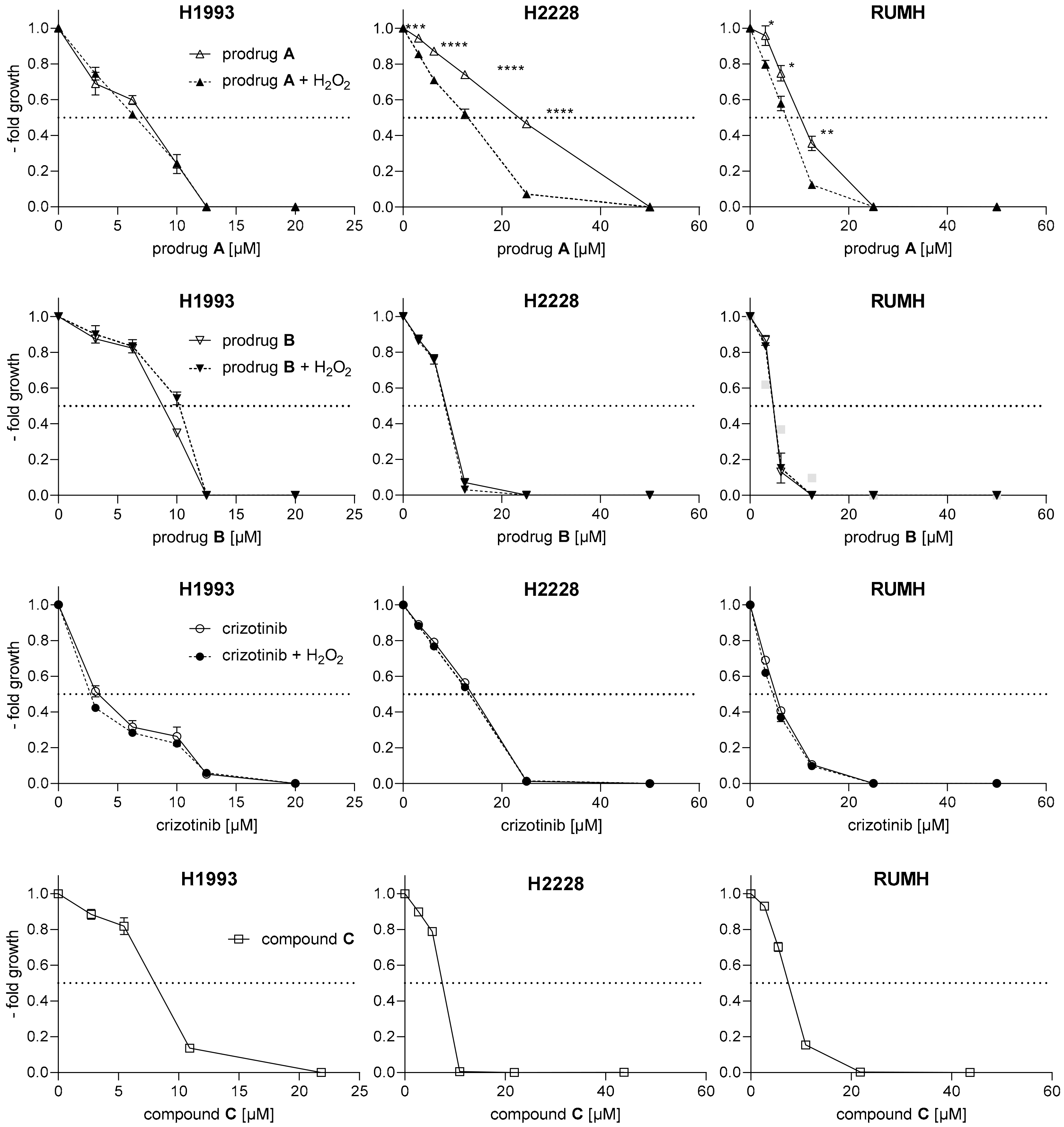 Molecules 25 01149 g006
