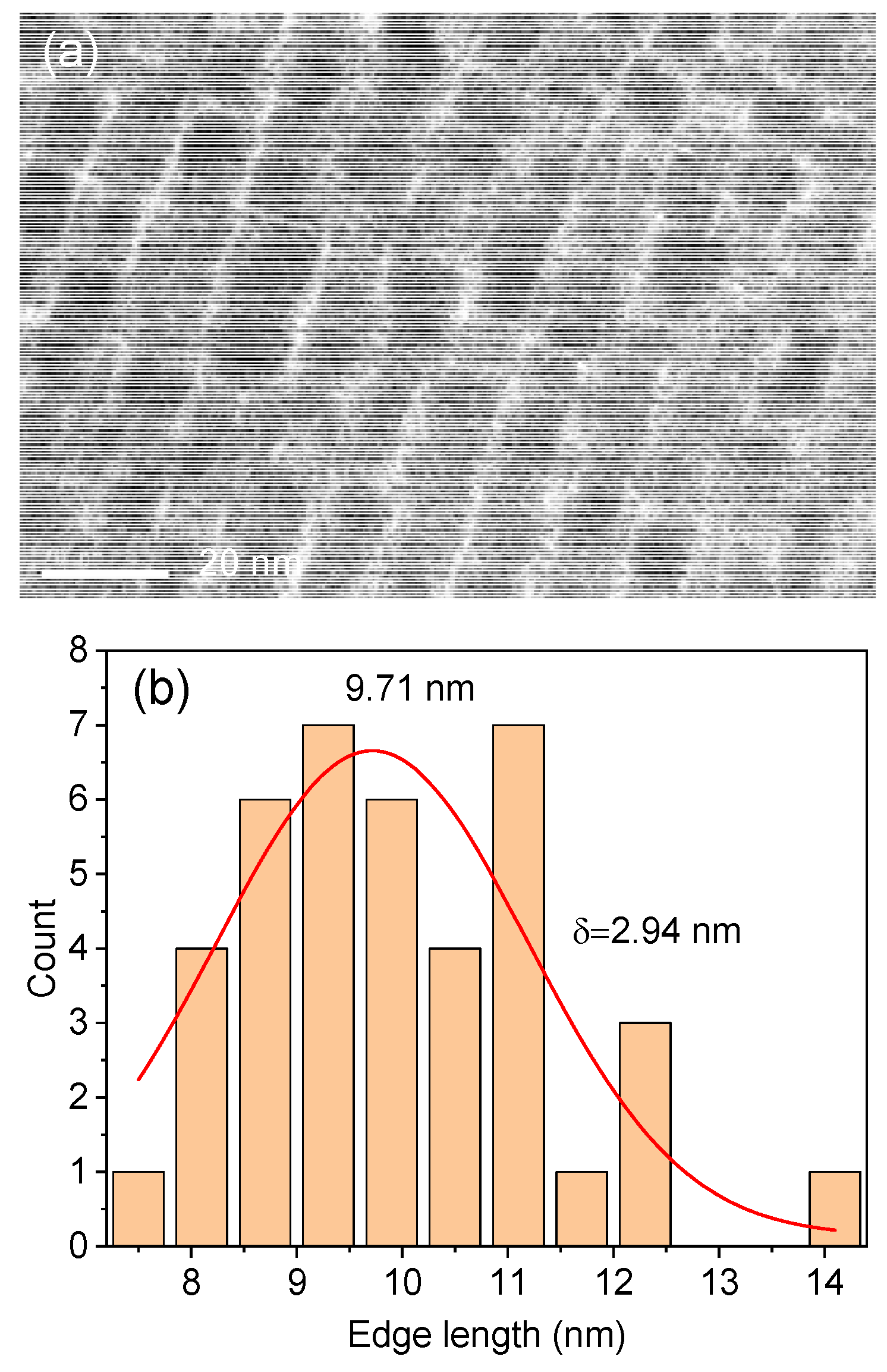Molecules 25 01151 g001 Molecules 25 01151 g001