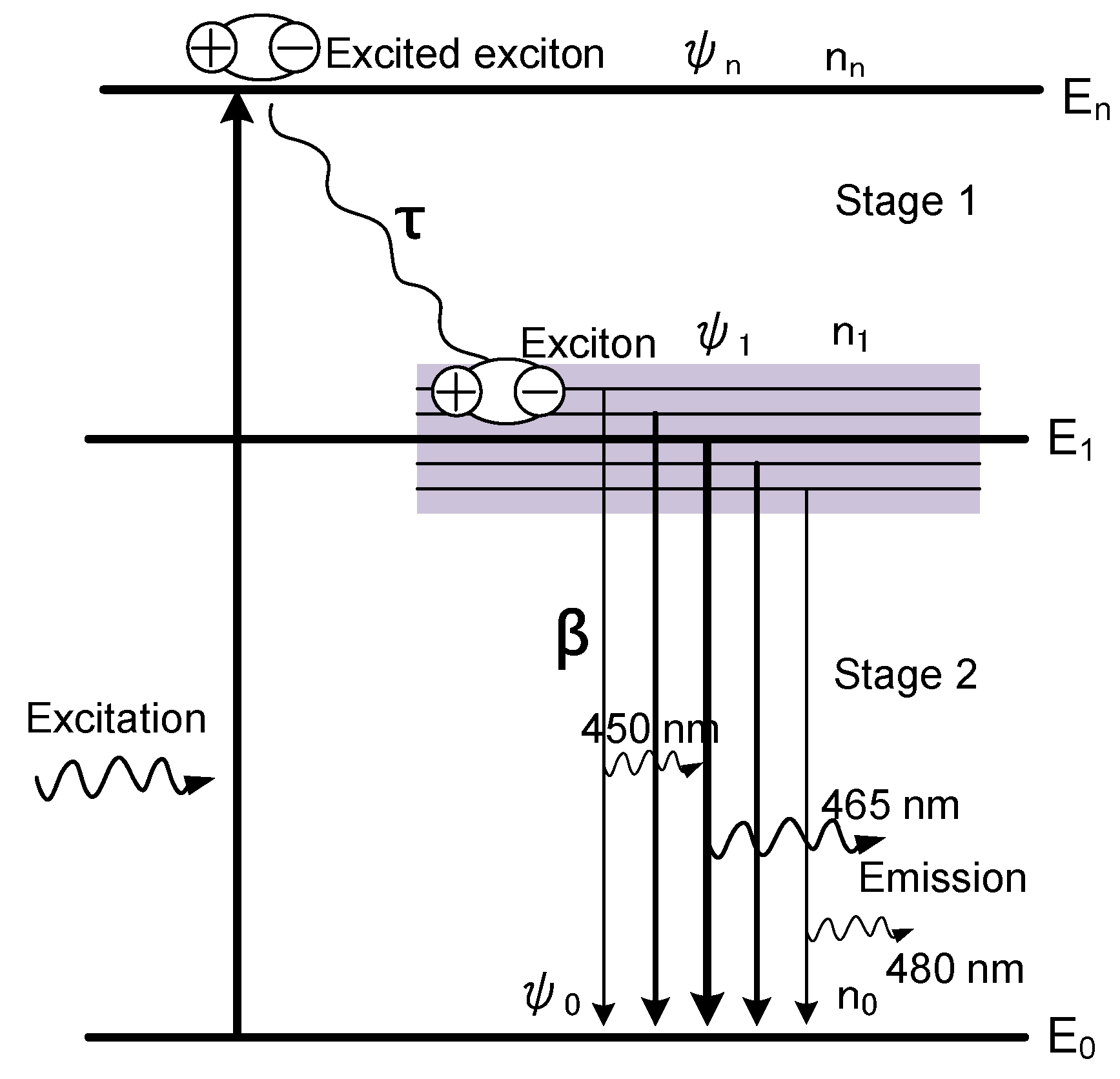 Molecules 25 01151 g003 Molecules 25 01151 g003