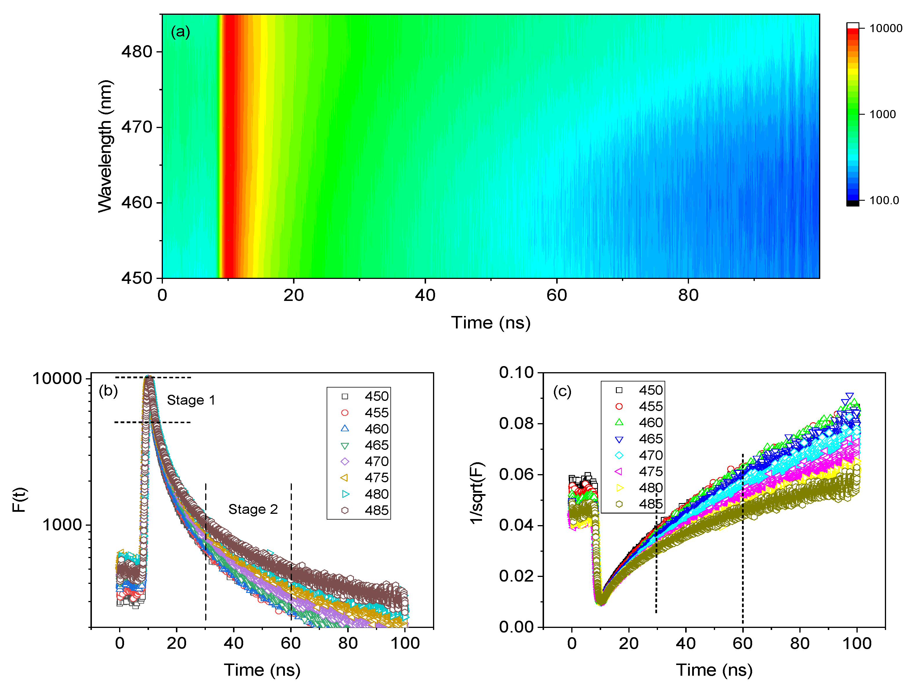 Molecules 25 01151 g004 Molecules 25 01151 g004