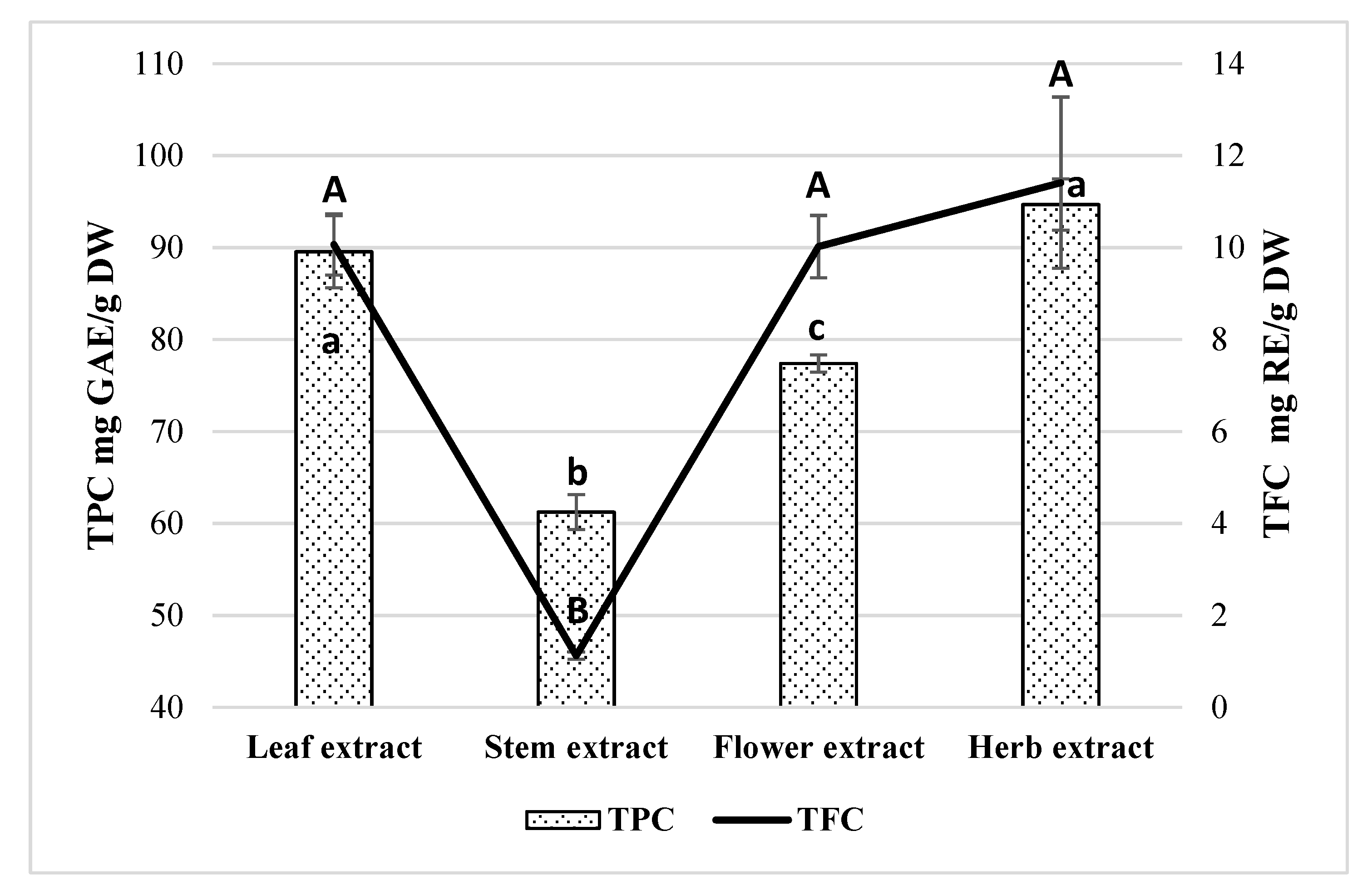 Molecules 25 01153 g001