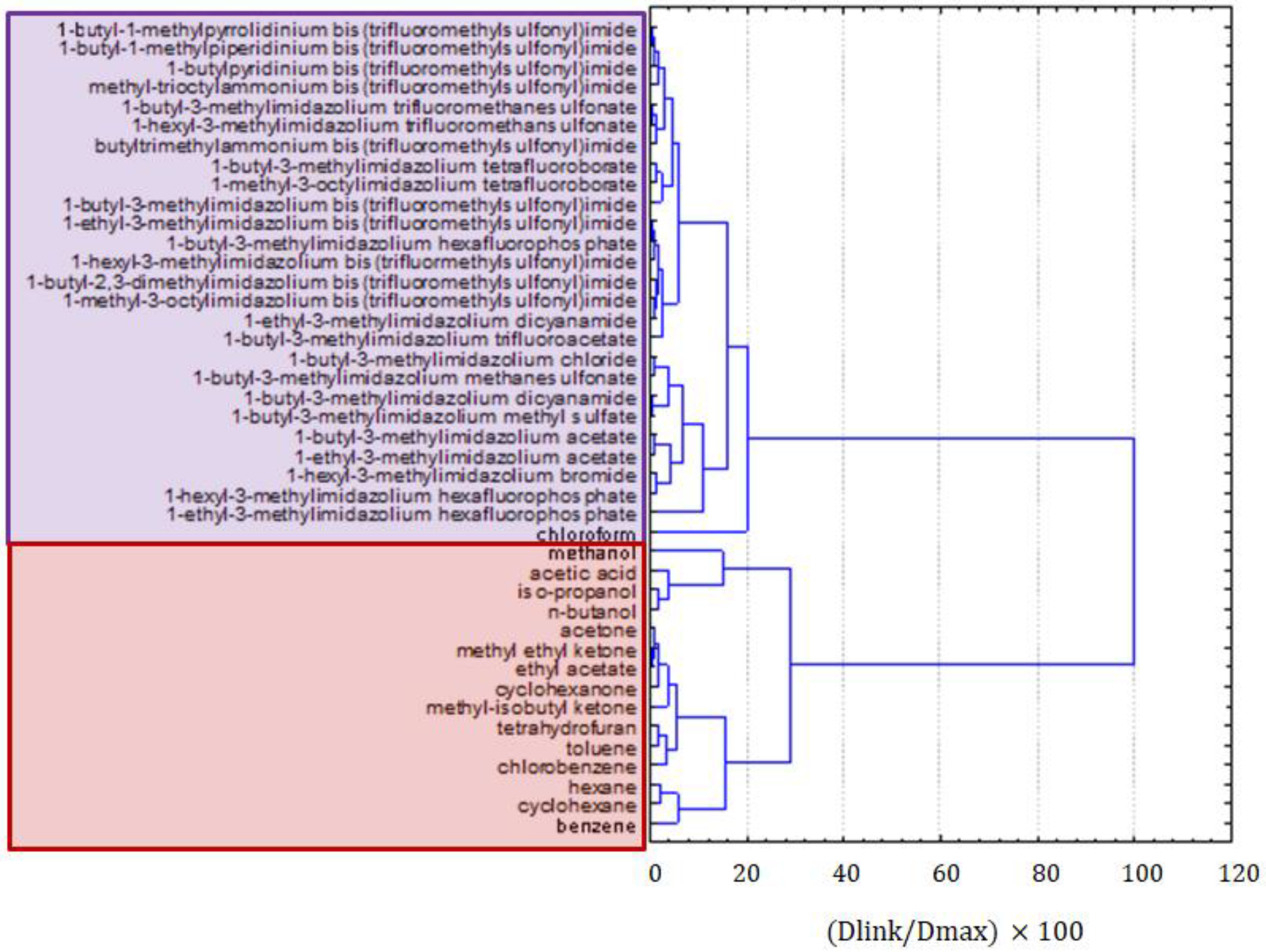Molecules 25 01156 g002 Molecules 25 01156 g002