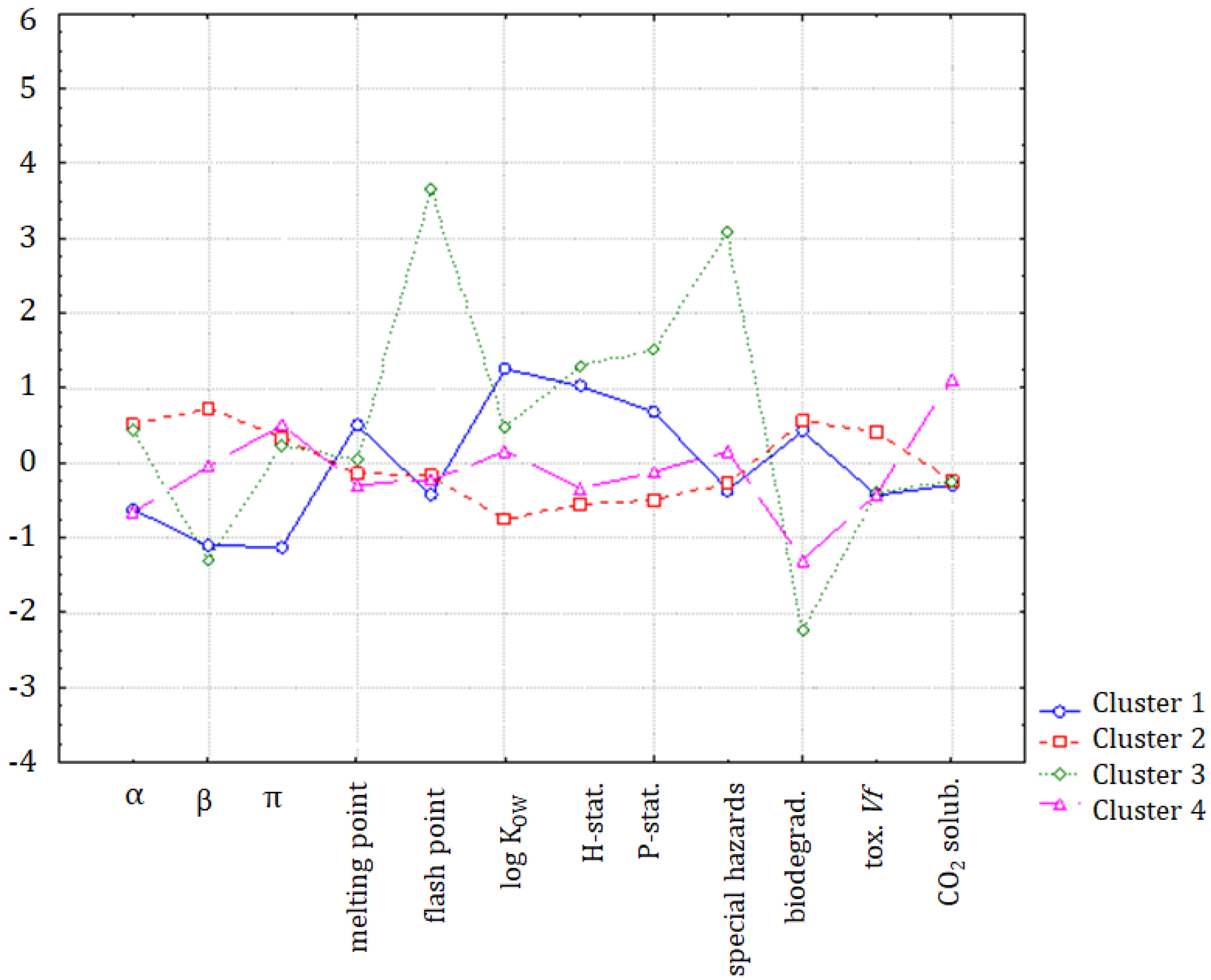 Molecules 25 01156 g010 Molecules 25 01156 g010