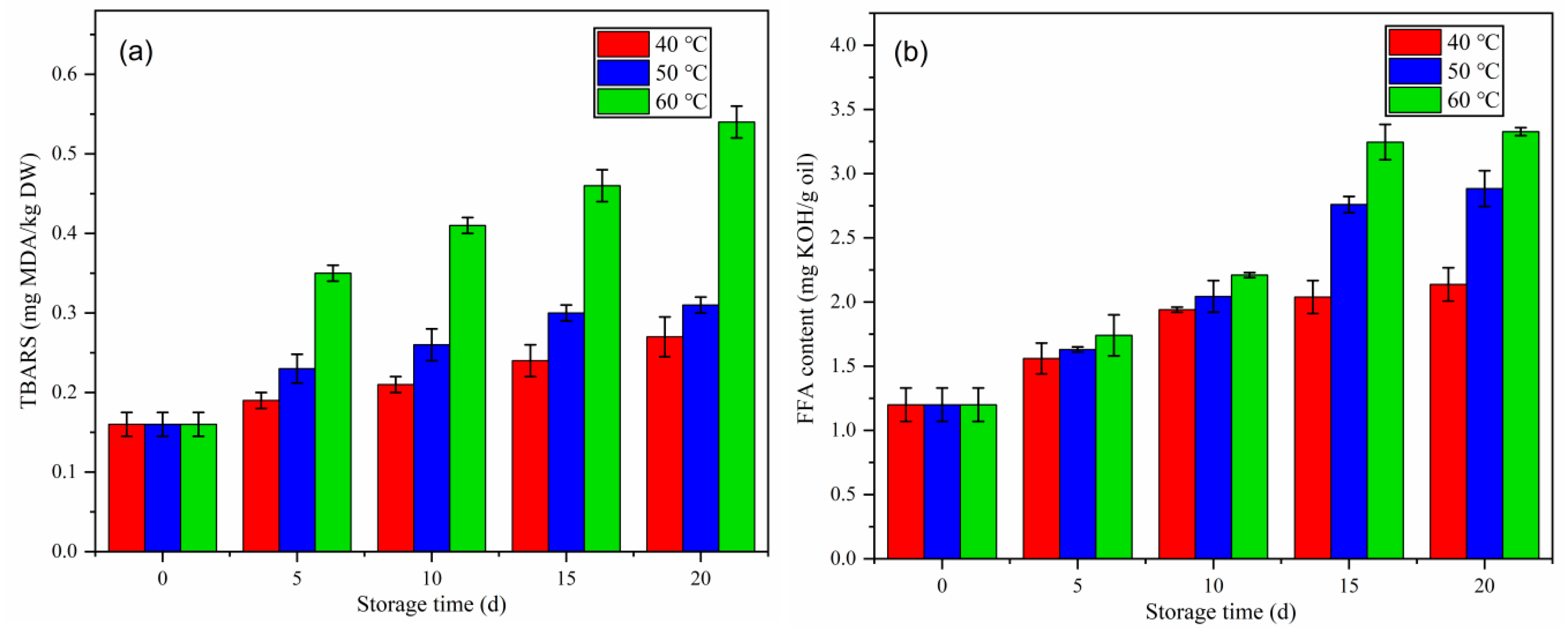 Molecules 25 01157 g002 Molecules 25 01157 g002