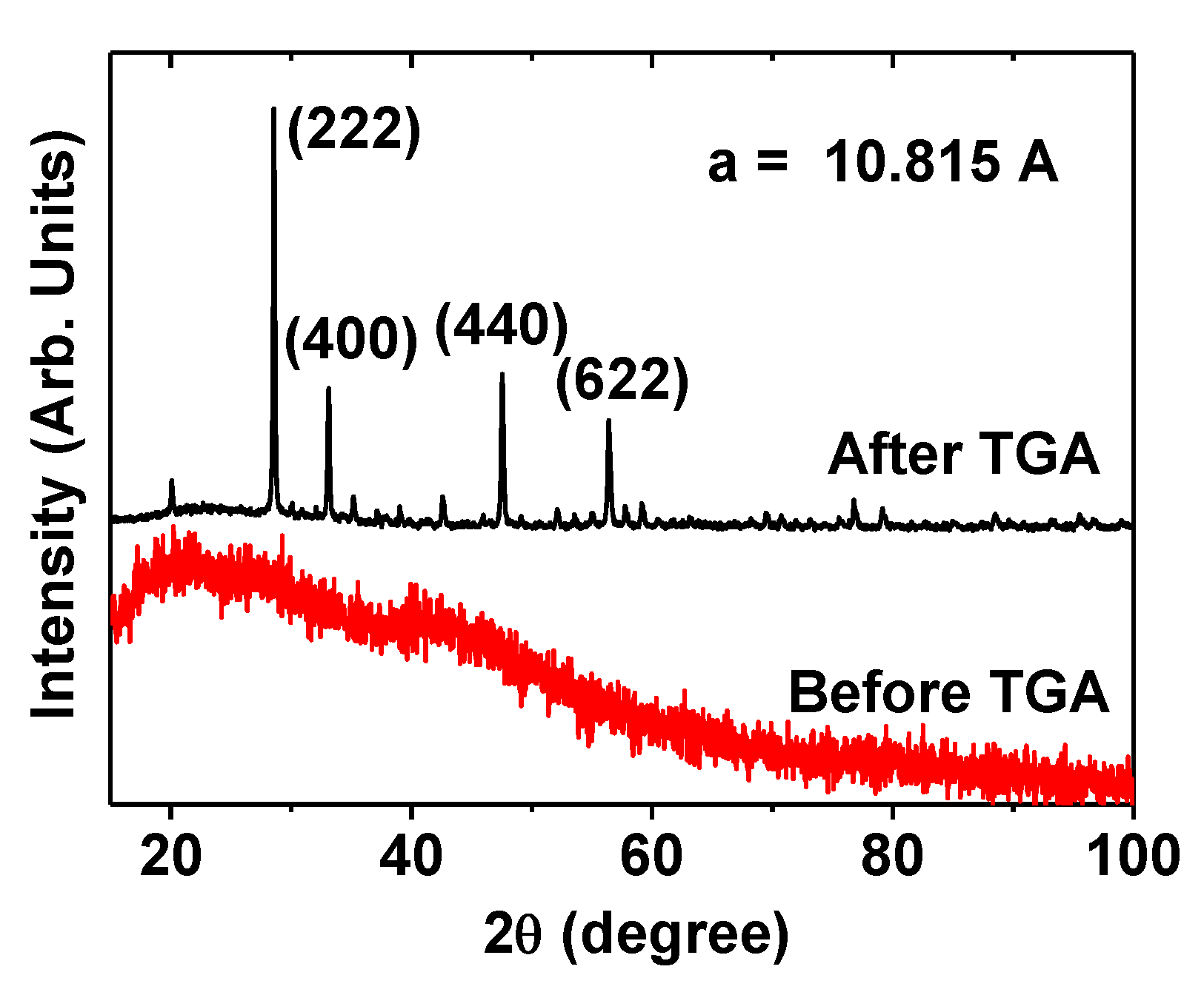 Molecules 25 01159 g002 Molecules 25 01159 g002