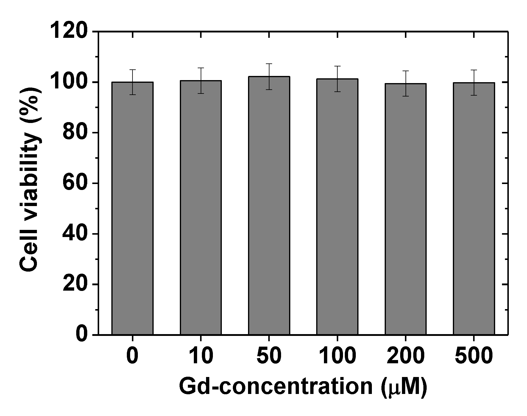 Molecules 25 01159 g004 Molecules 25 01159 g004