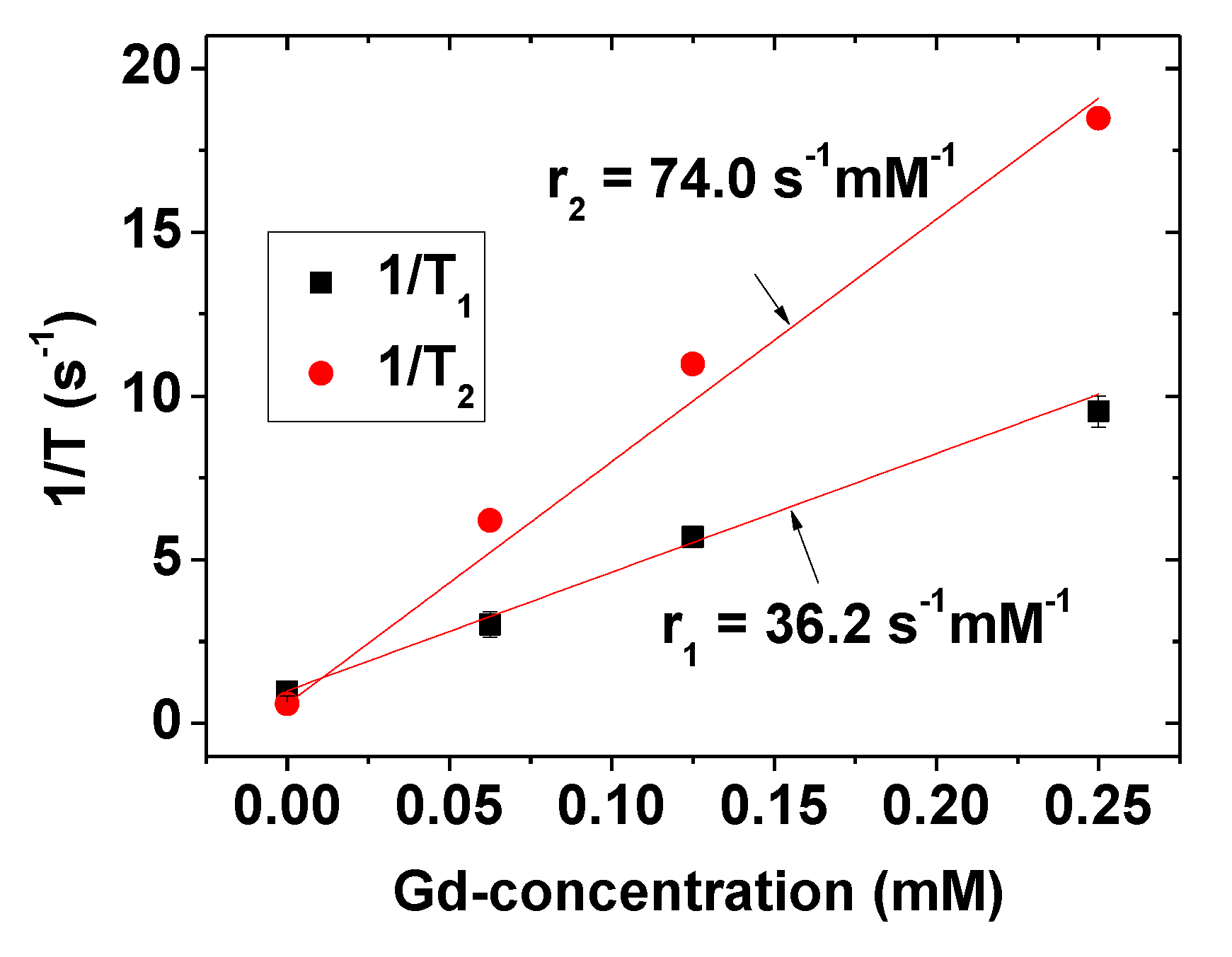 Molecules 25 01159 g006 Molecules 25 01159 g006