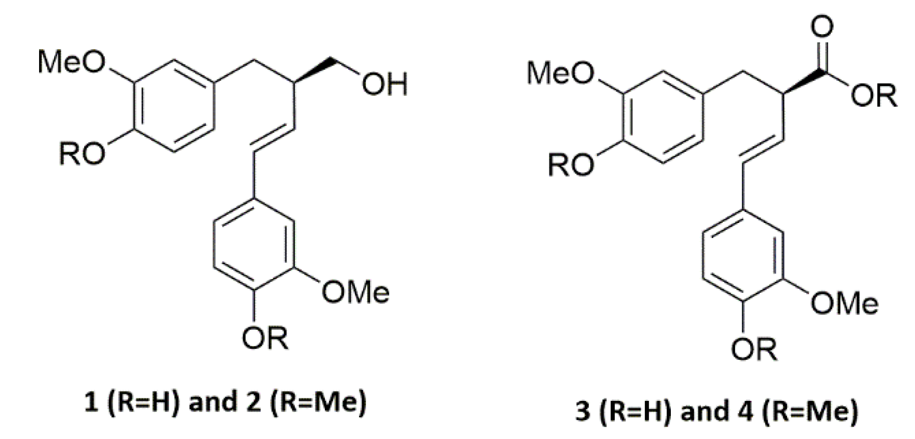 Molecules 25 01160 g002