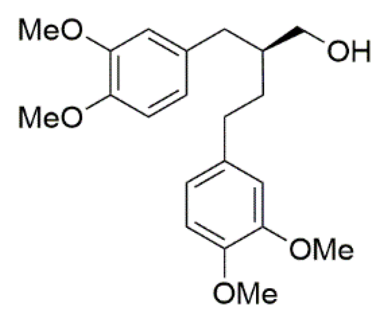 Molecules 25 01160 g004