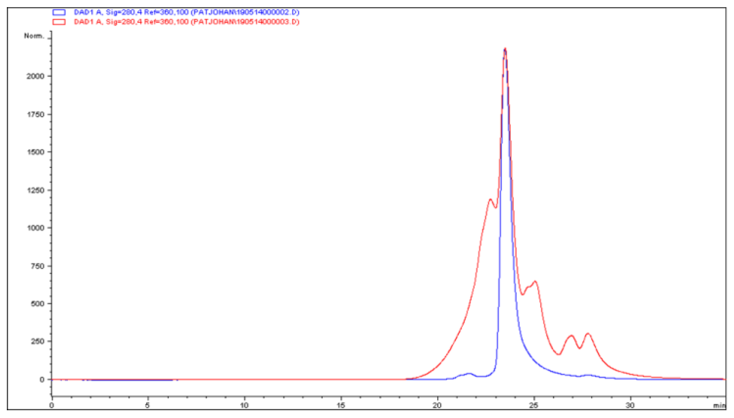 Molecules 25 01160 g006