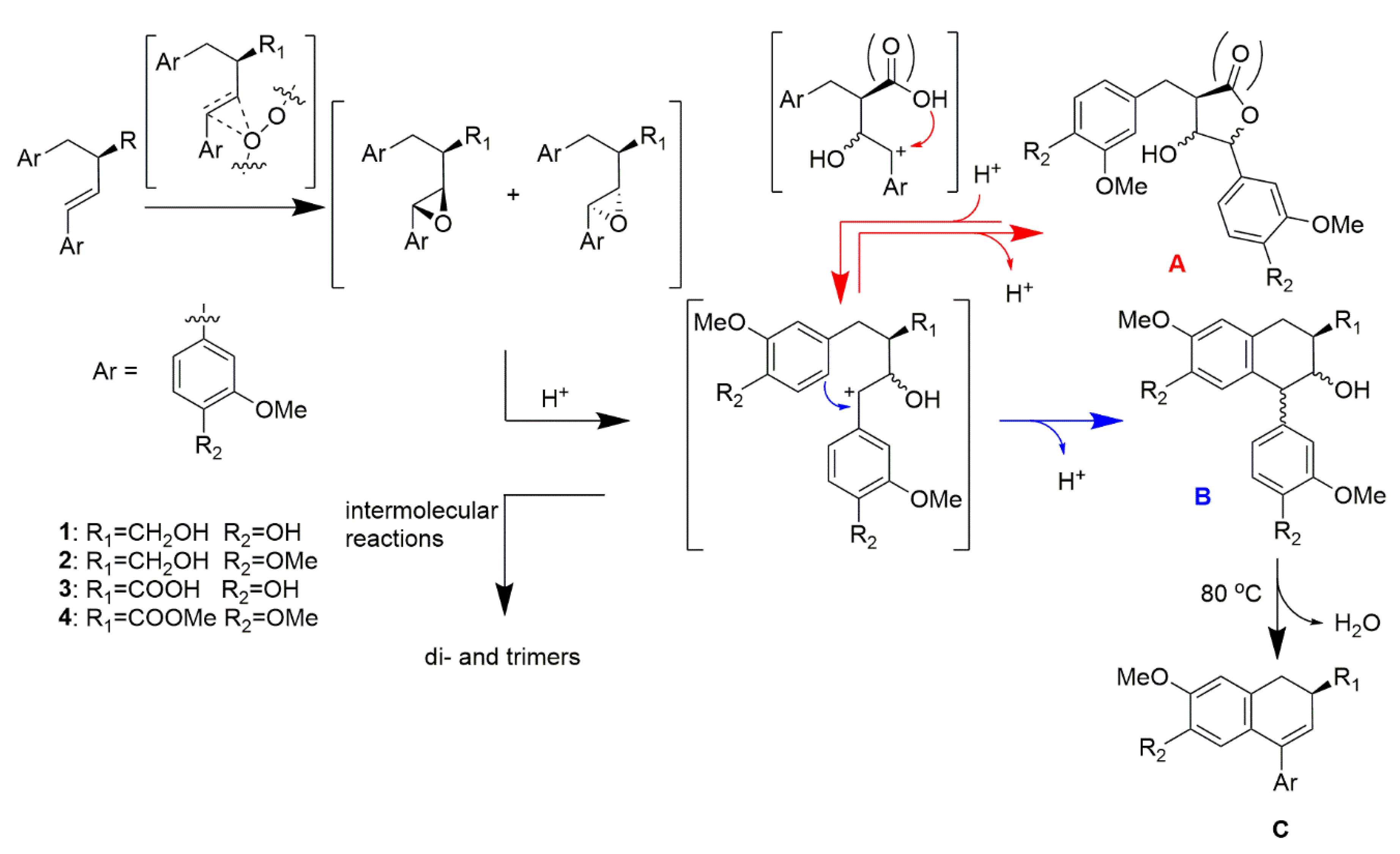 Molecules 25 01160 sch002