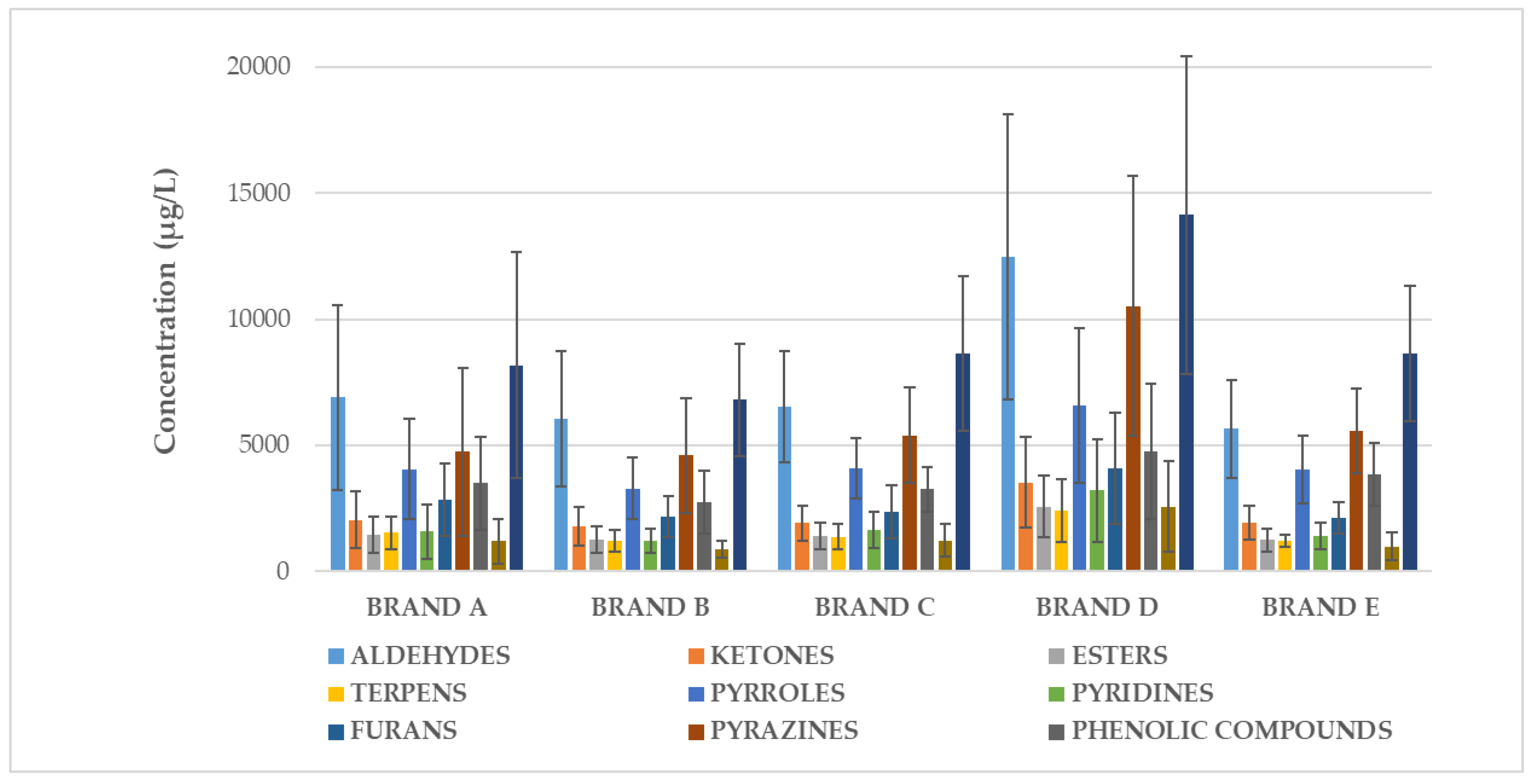 Molecules 25 01166 g001 Molecules 25 01166 g001