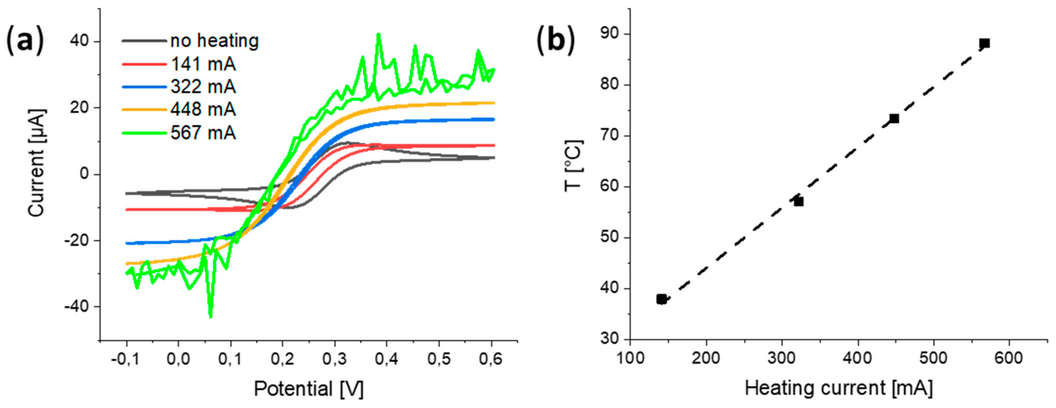 Molecules 25 01169 g001