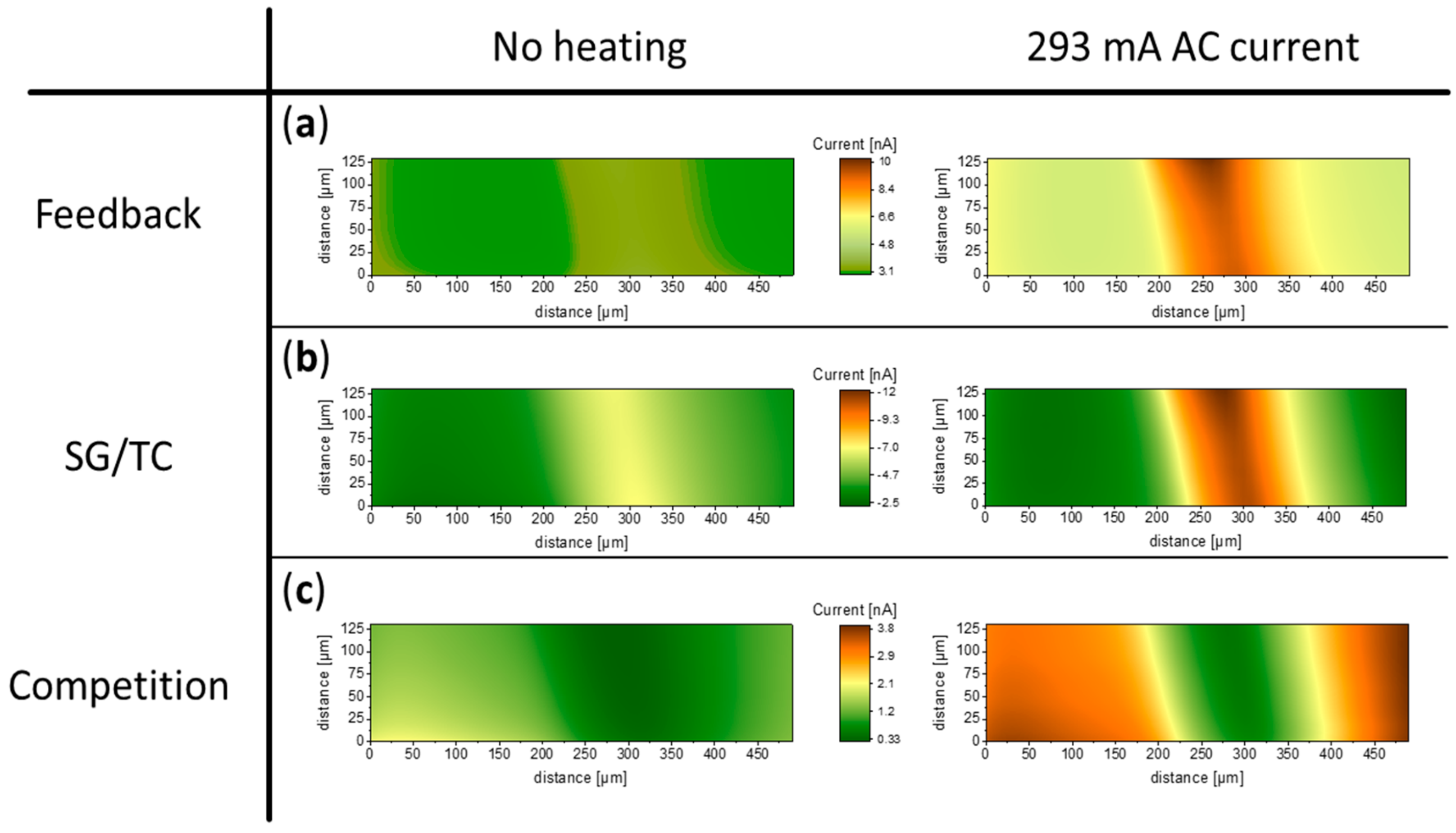 Molecules 25 01169 g004