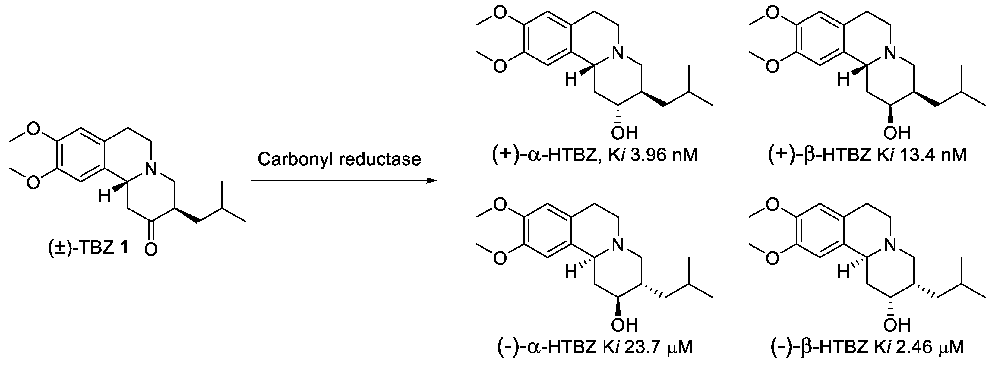 Molecules 25 01175 g002