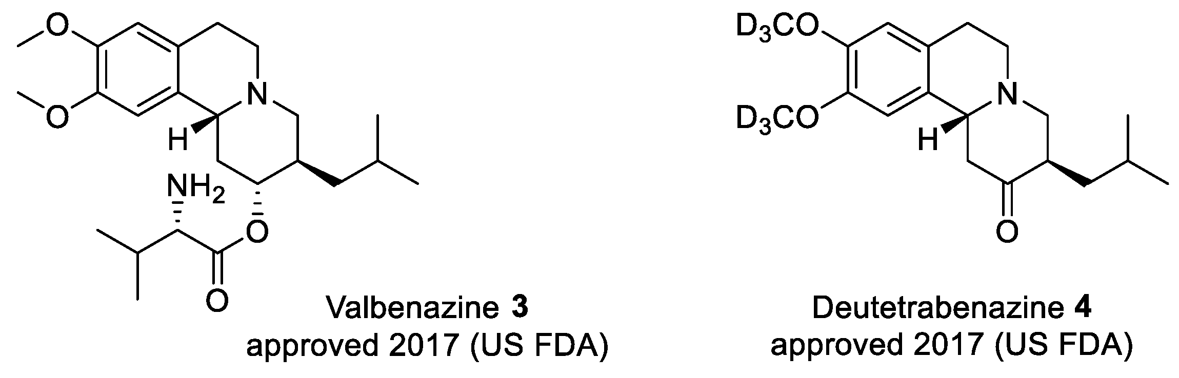 Molecules 25 01175 g003
