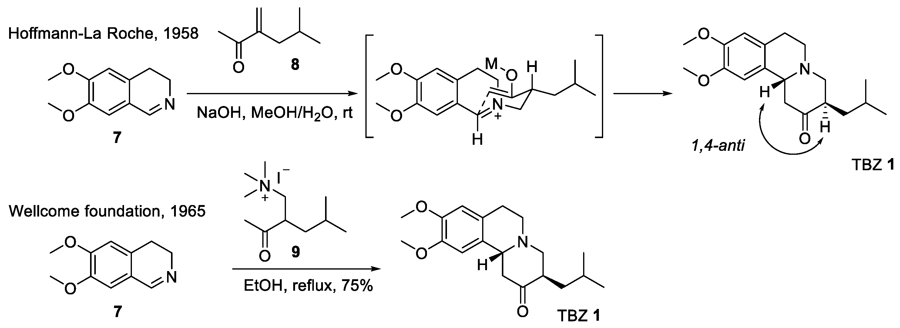 Molecules 25 01175 sch001