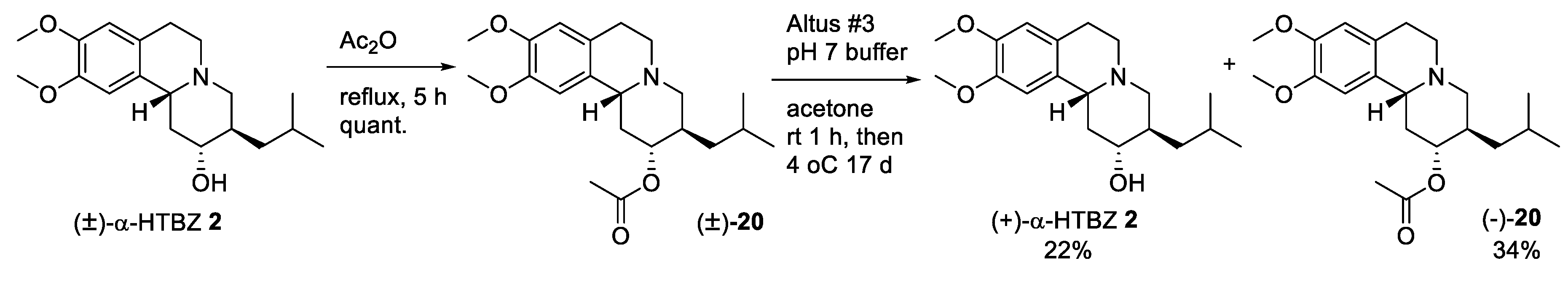 Molecules 25 01175 sch004