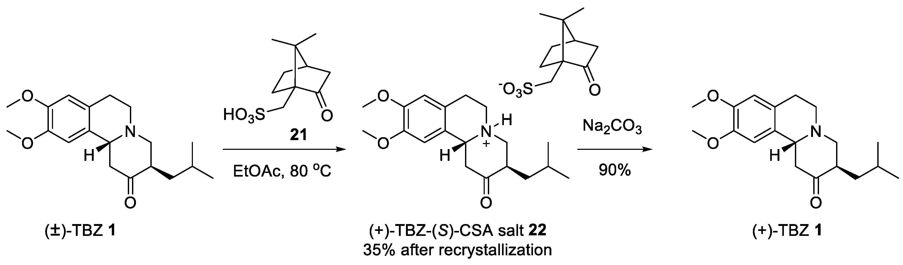 Molecules 25 01175 sch005