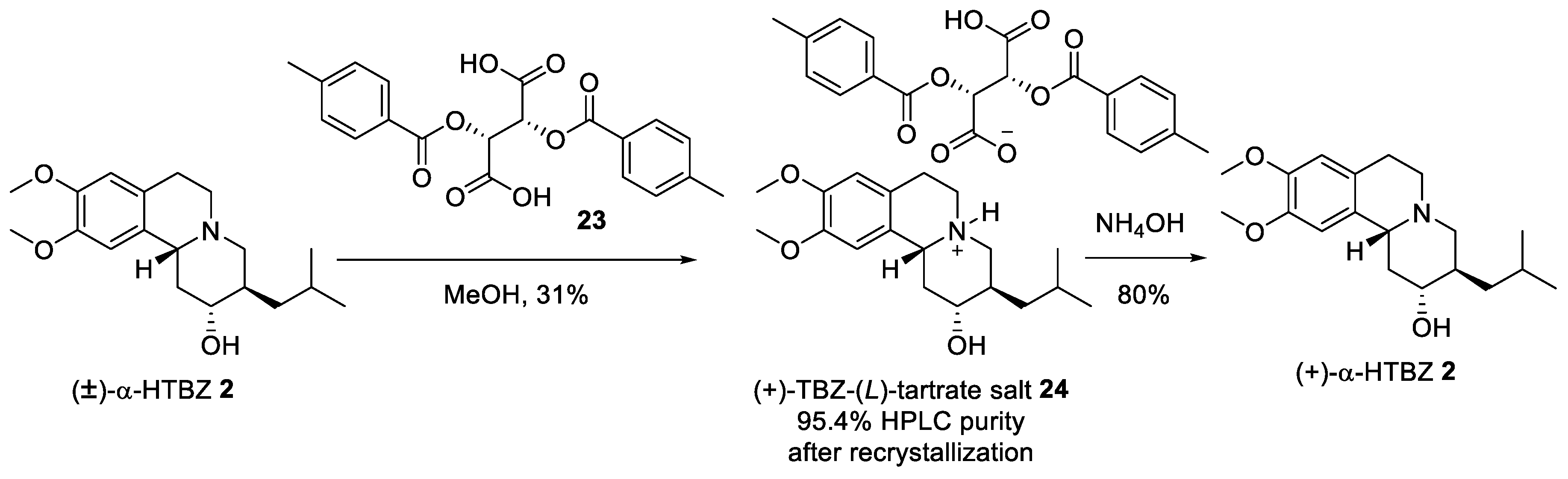 Molecules 25 01175 sch006
