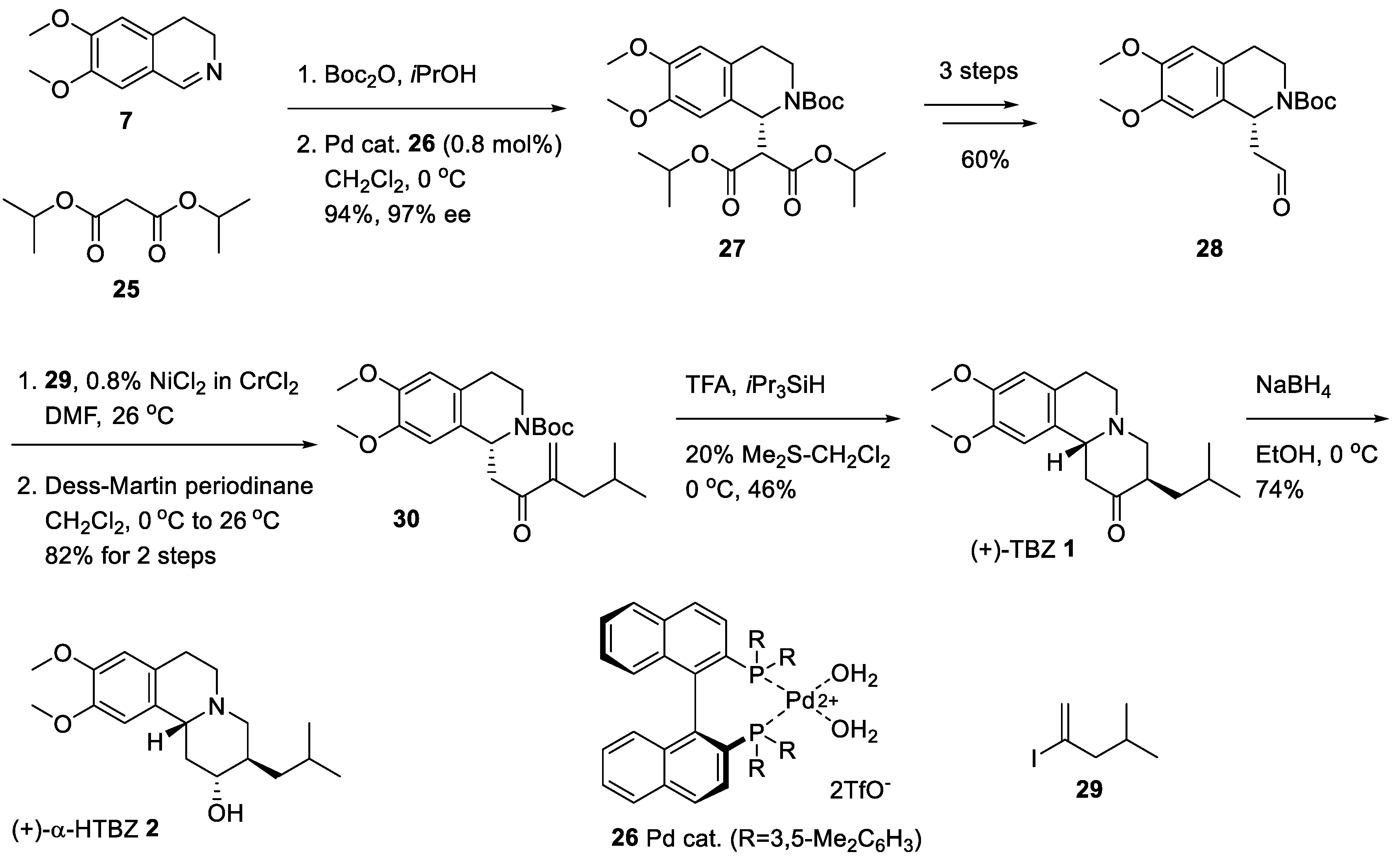 Molecules 25 01175 sch007