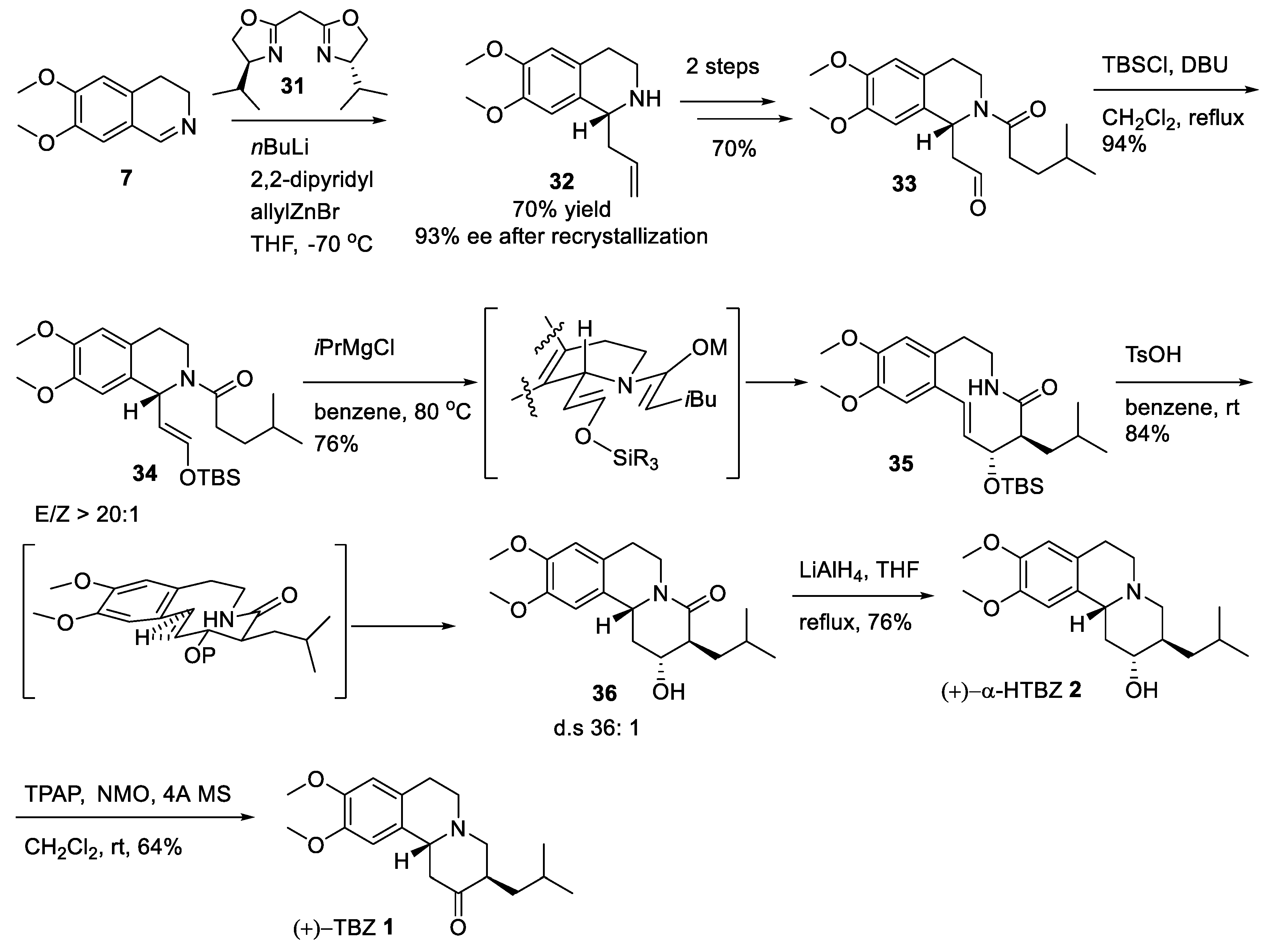 Molecules 25 01175 sch008