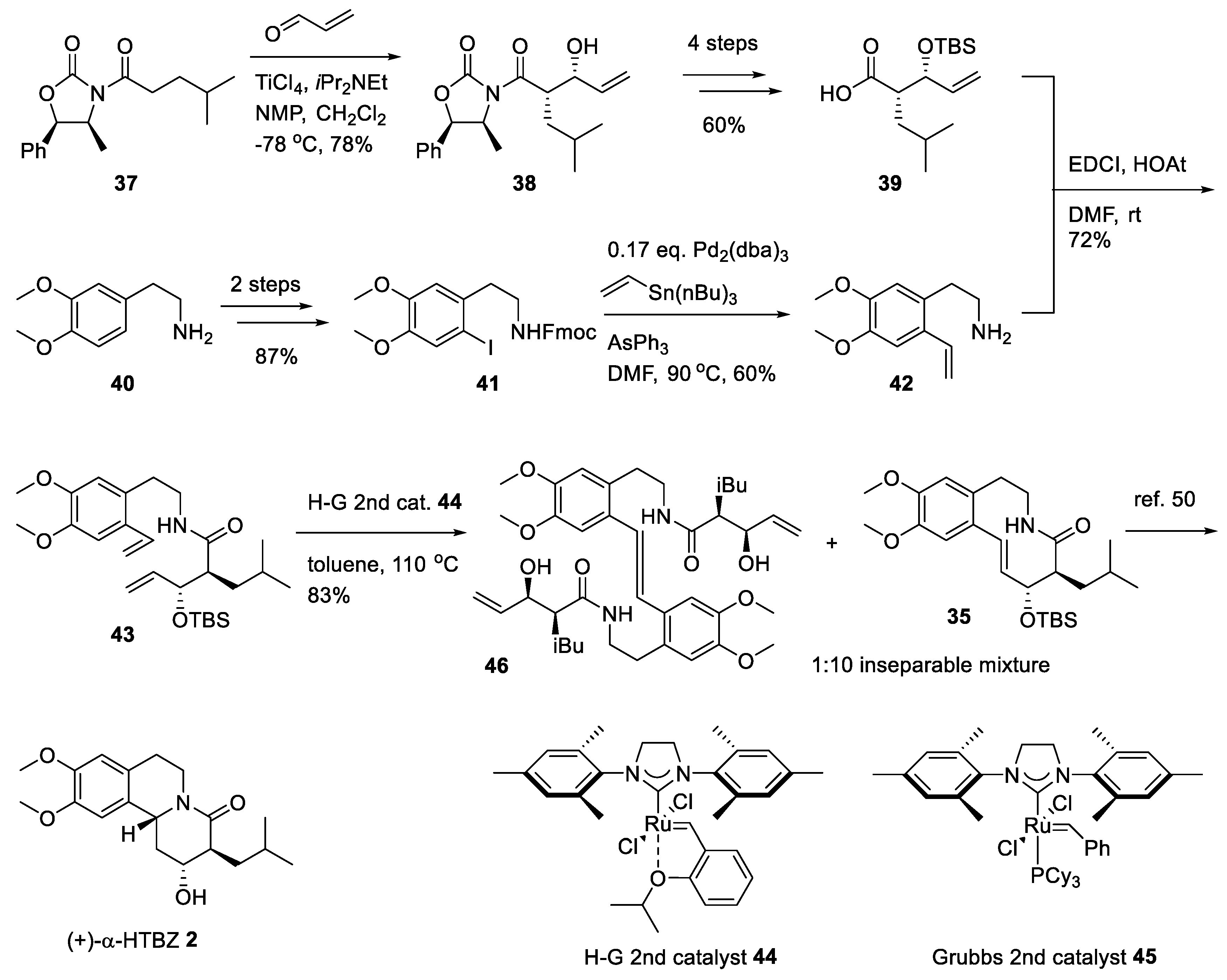Molecules 25 01175 sch009
