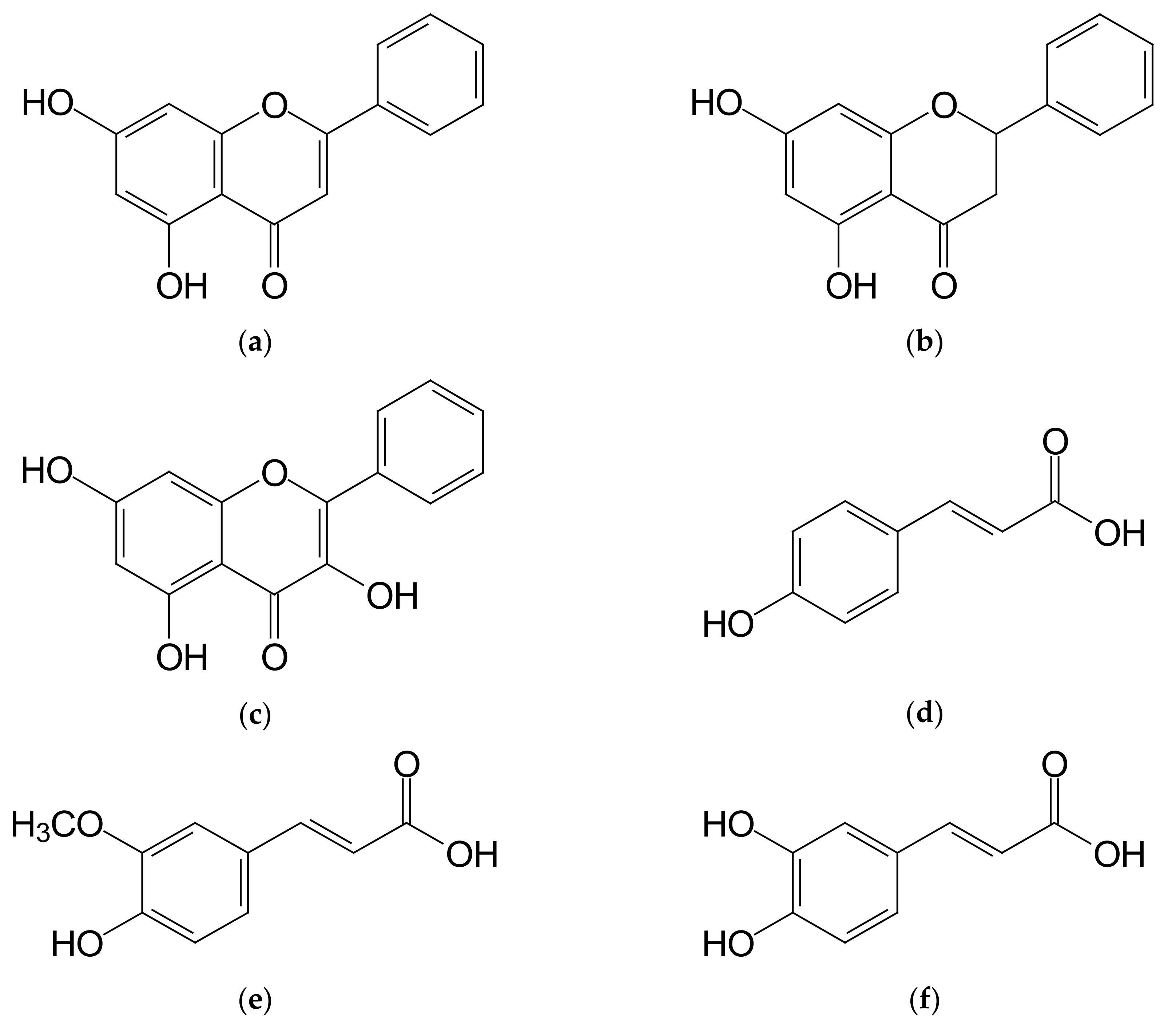Molecules 25 01176 g001