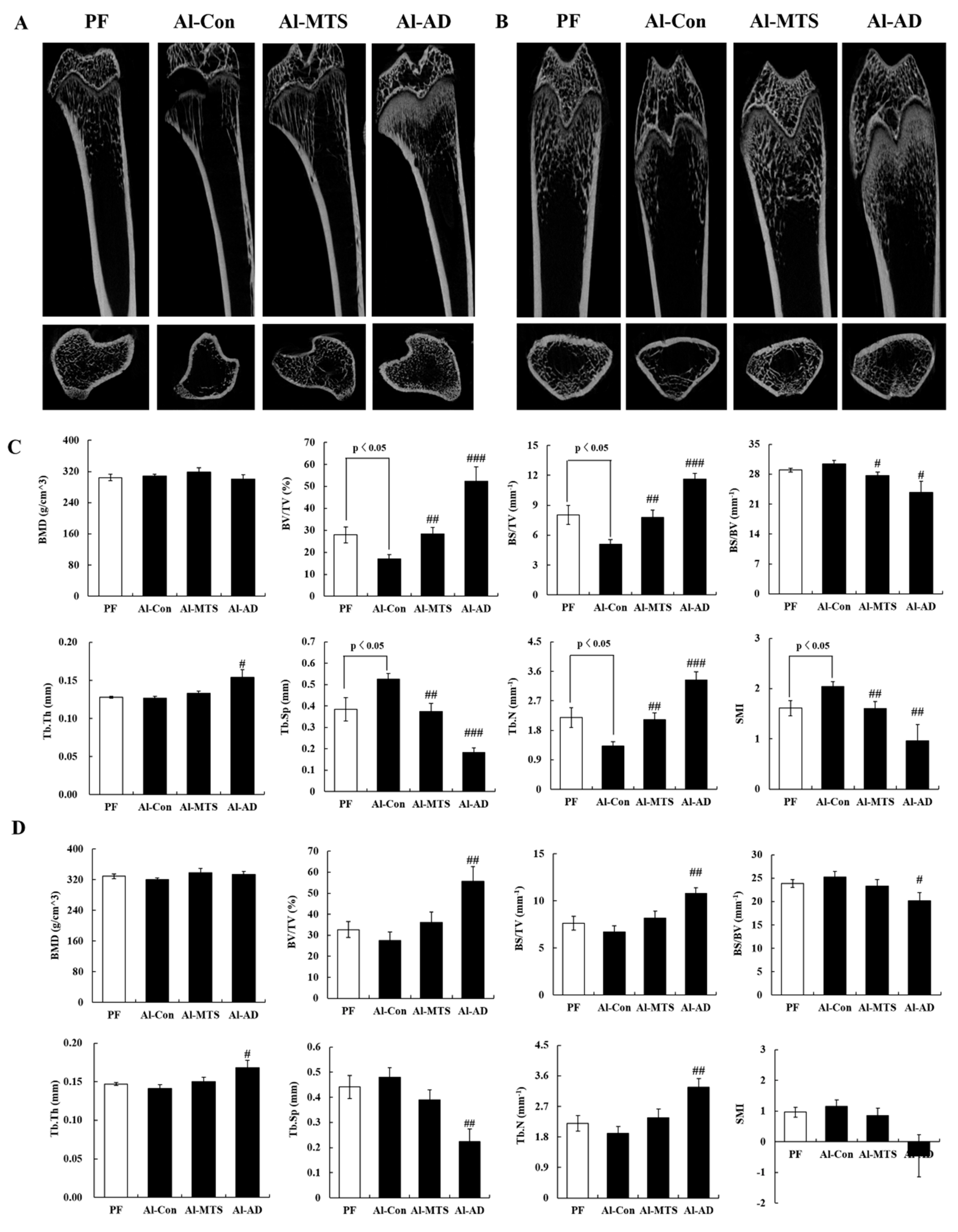 Molecules 25 01177 g001 Molecules 25 01177 g001