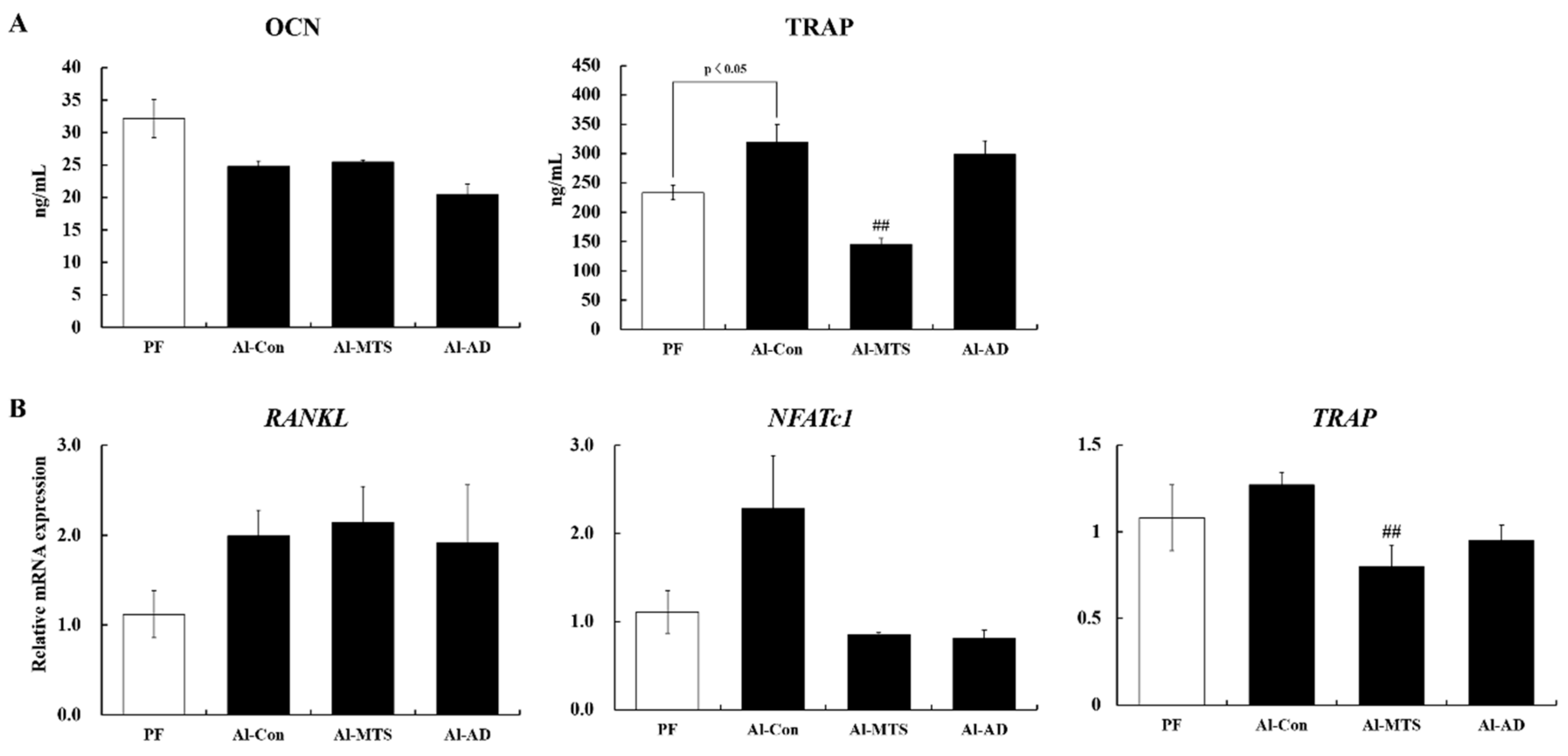 Molecules 25 01177 g002 Molecules 25 01177 g002