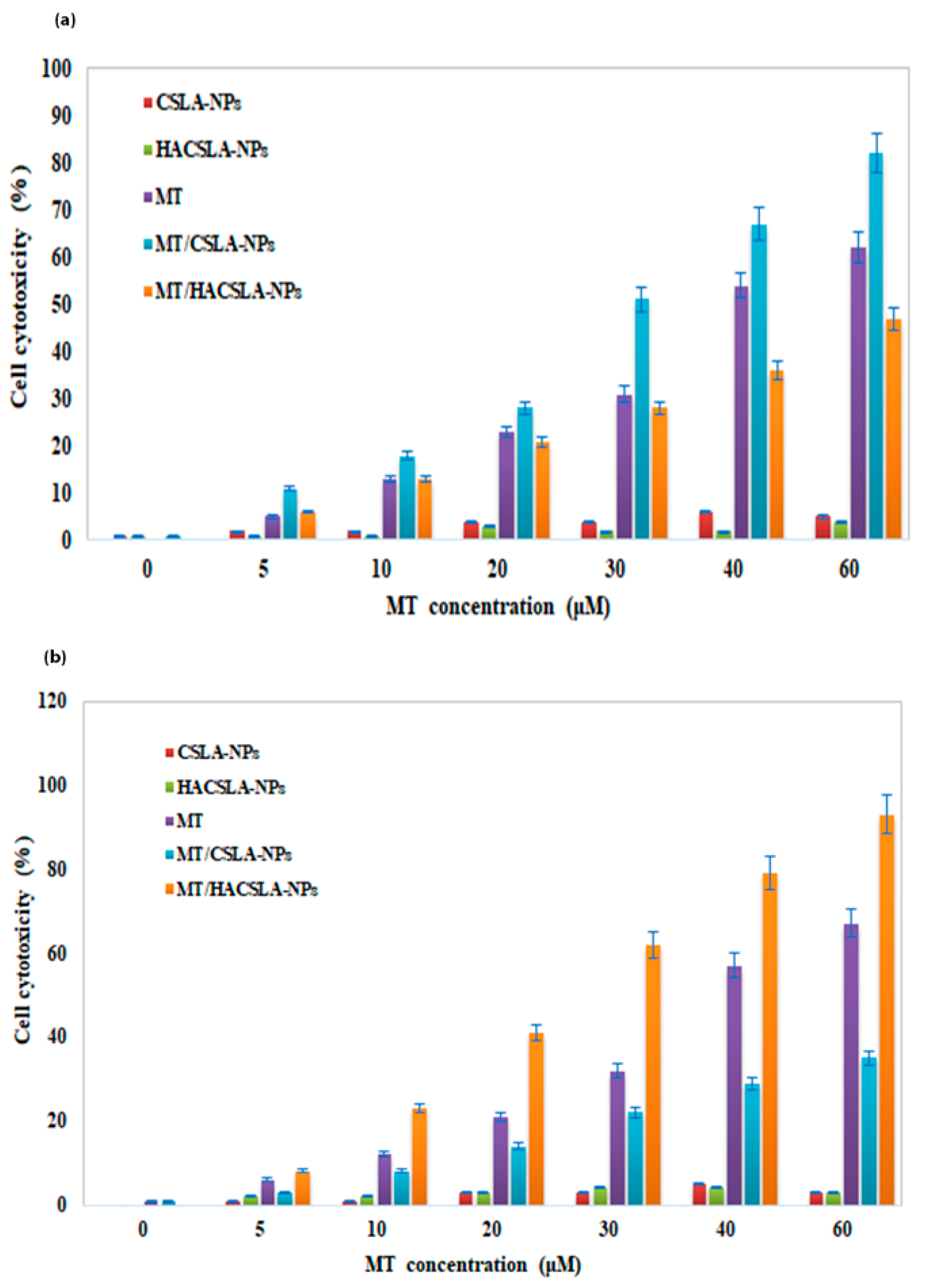 Molecules 25 01181 g007 Molecules 25 01181 g007